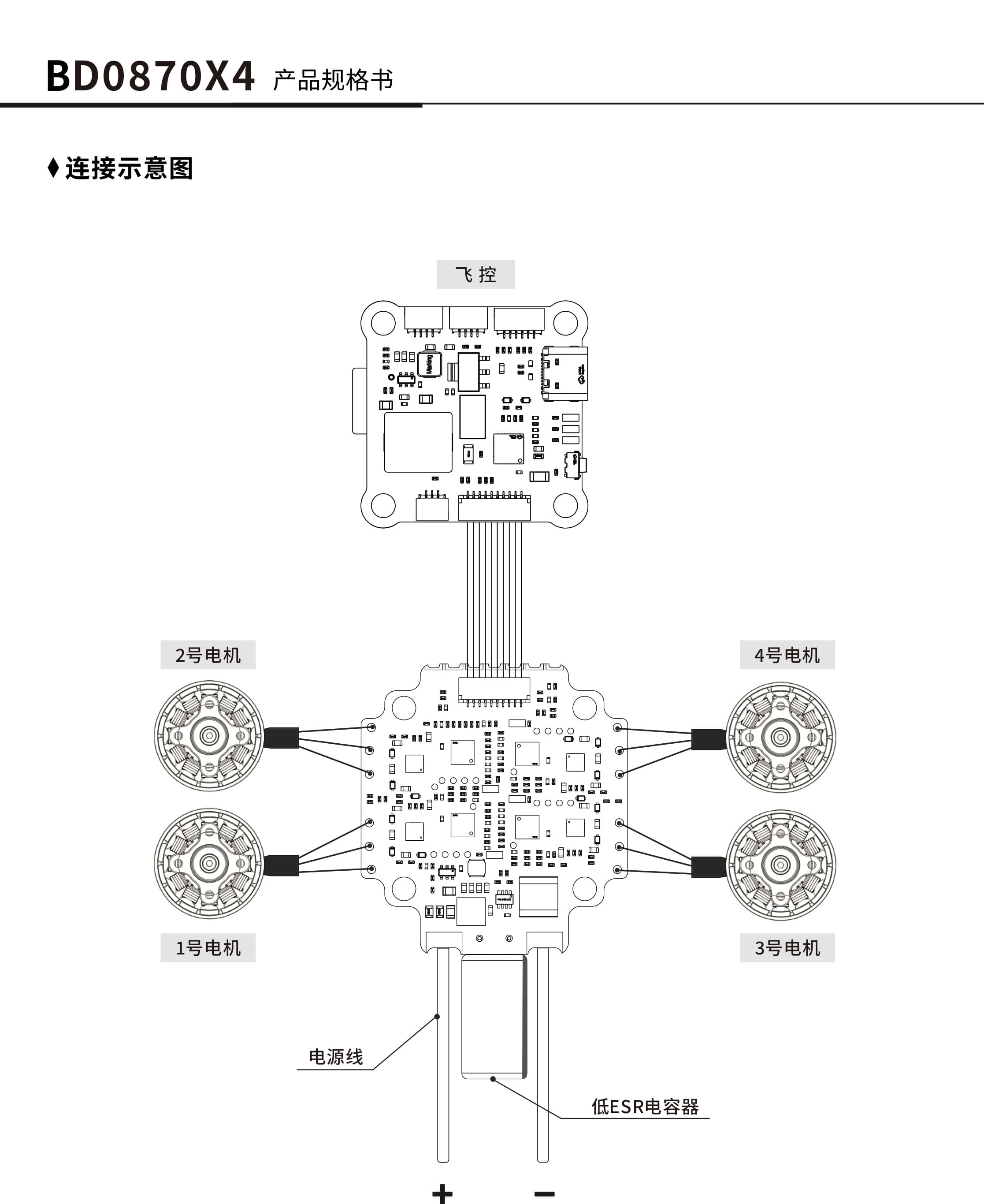 BD0880X4 detail 5