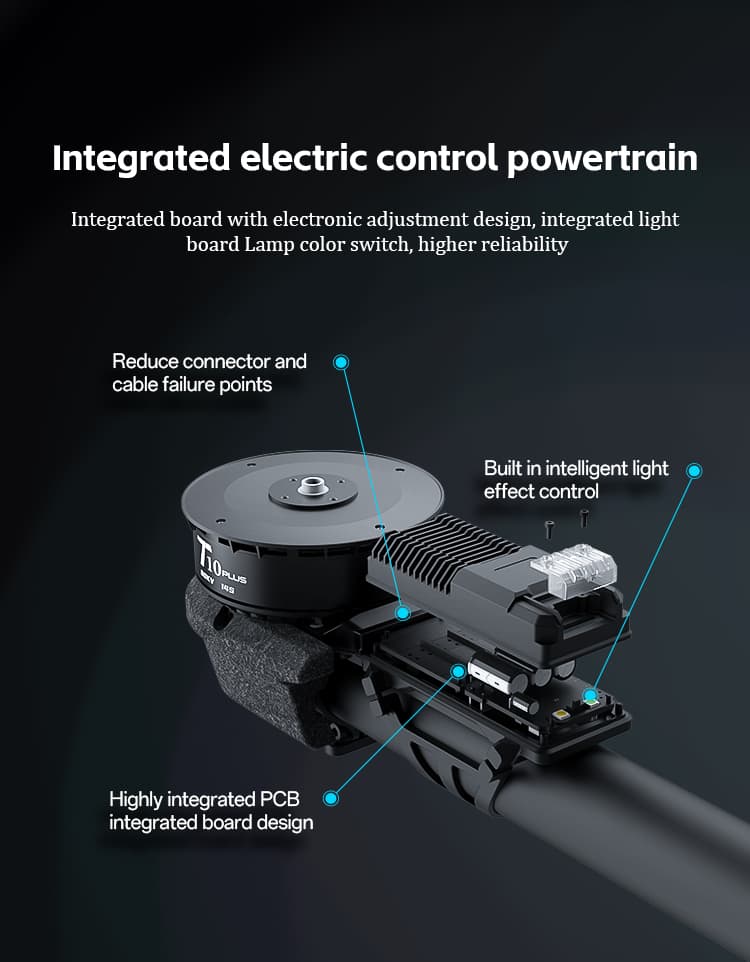 T10-PLUS detail 5