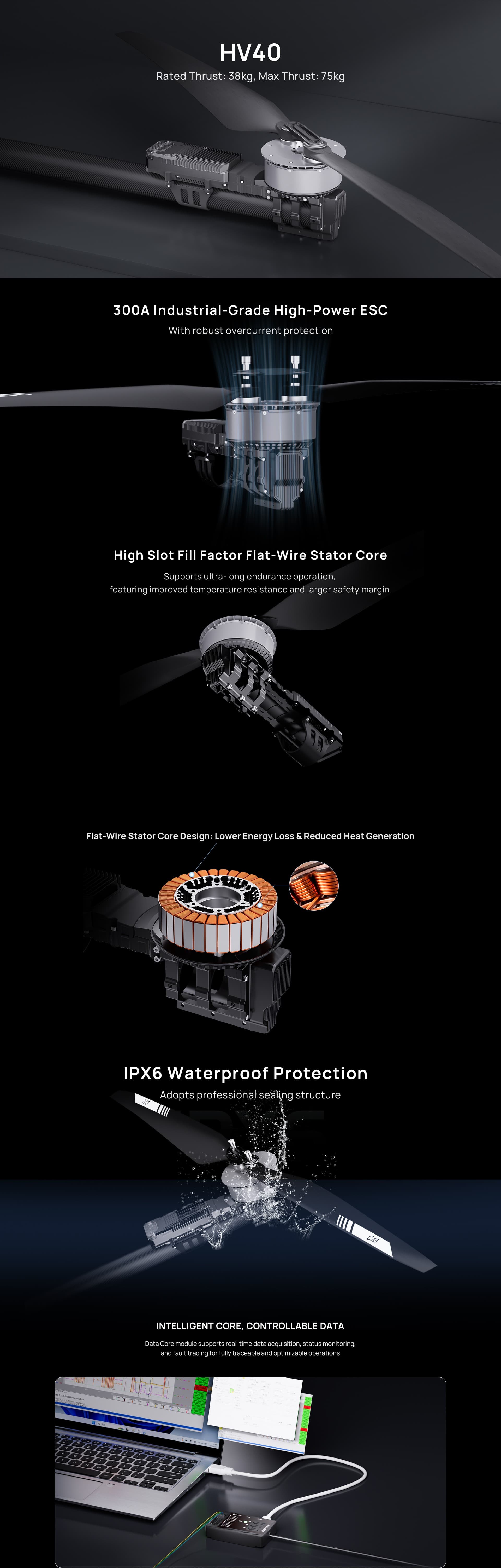 HV40 detail 1