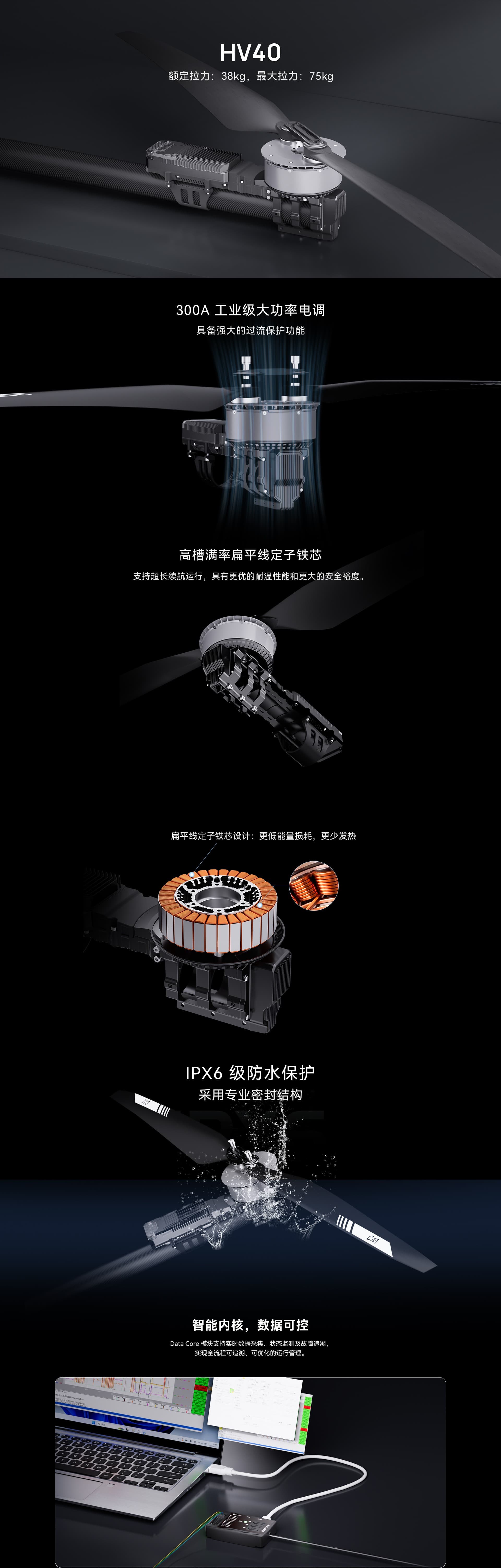 HV40 detail 1