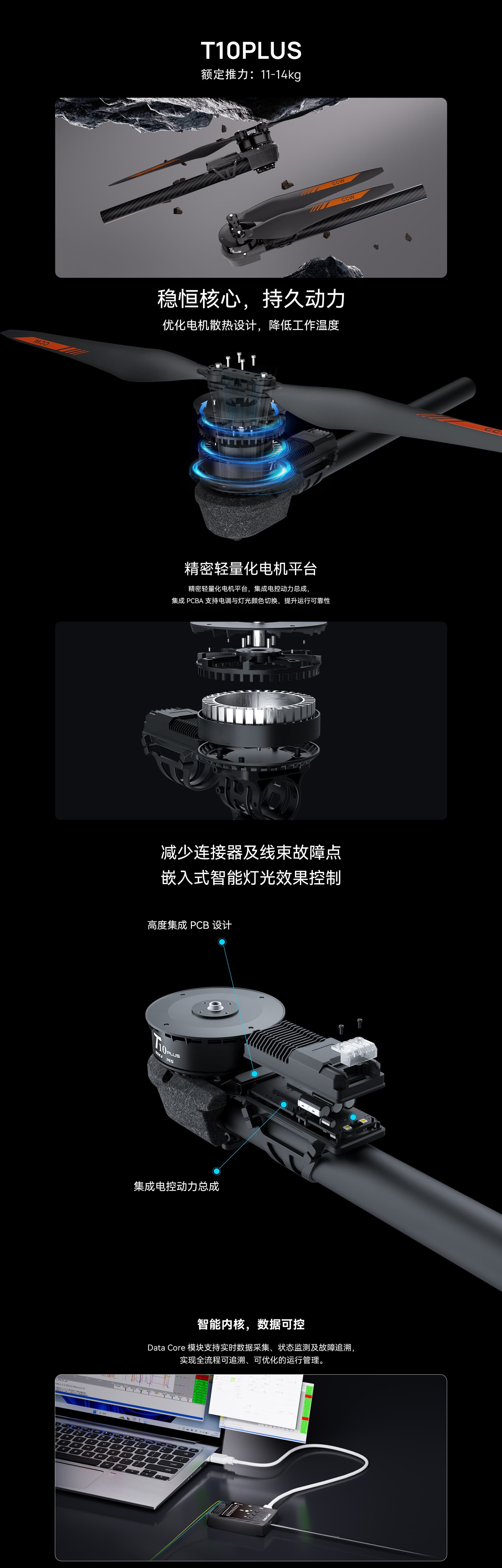 T10-PLUS detail 1
