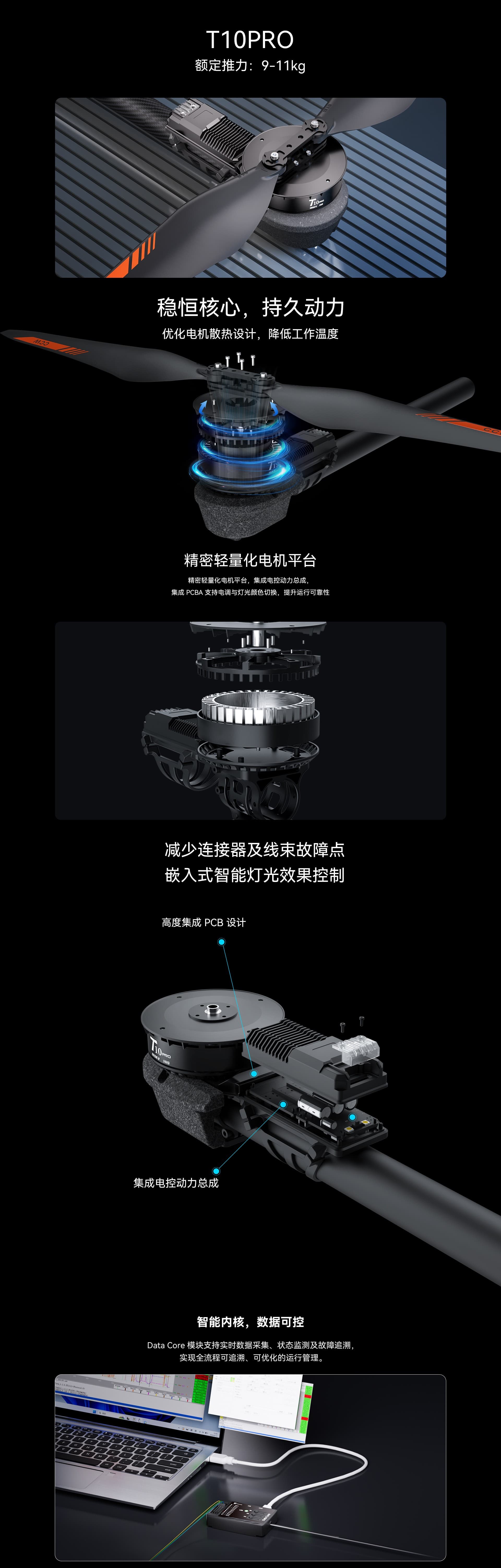T10-PRO detail 1