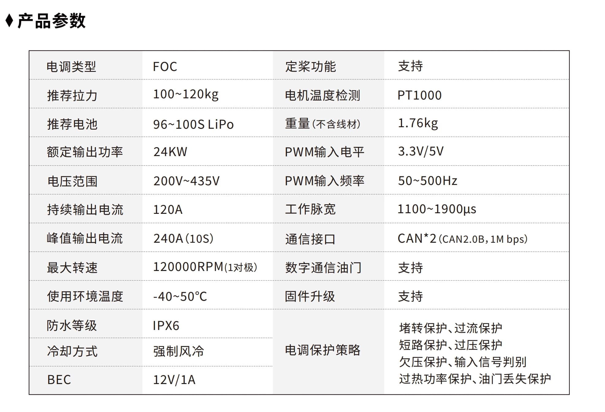 HV400V120A detail 3