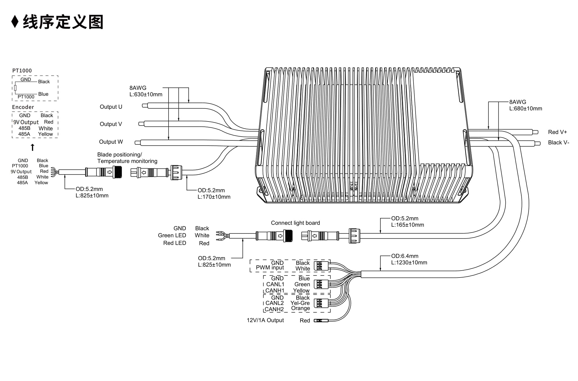 HV400V120A detail 5