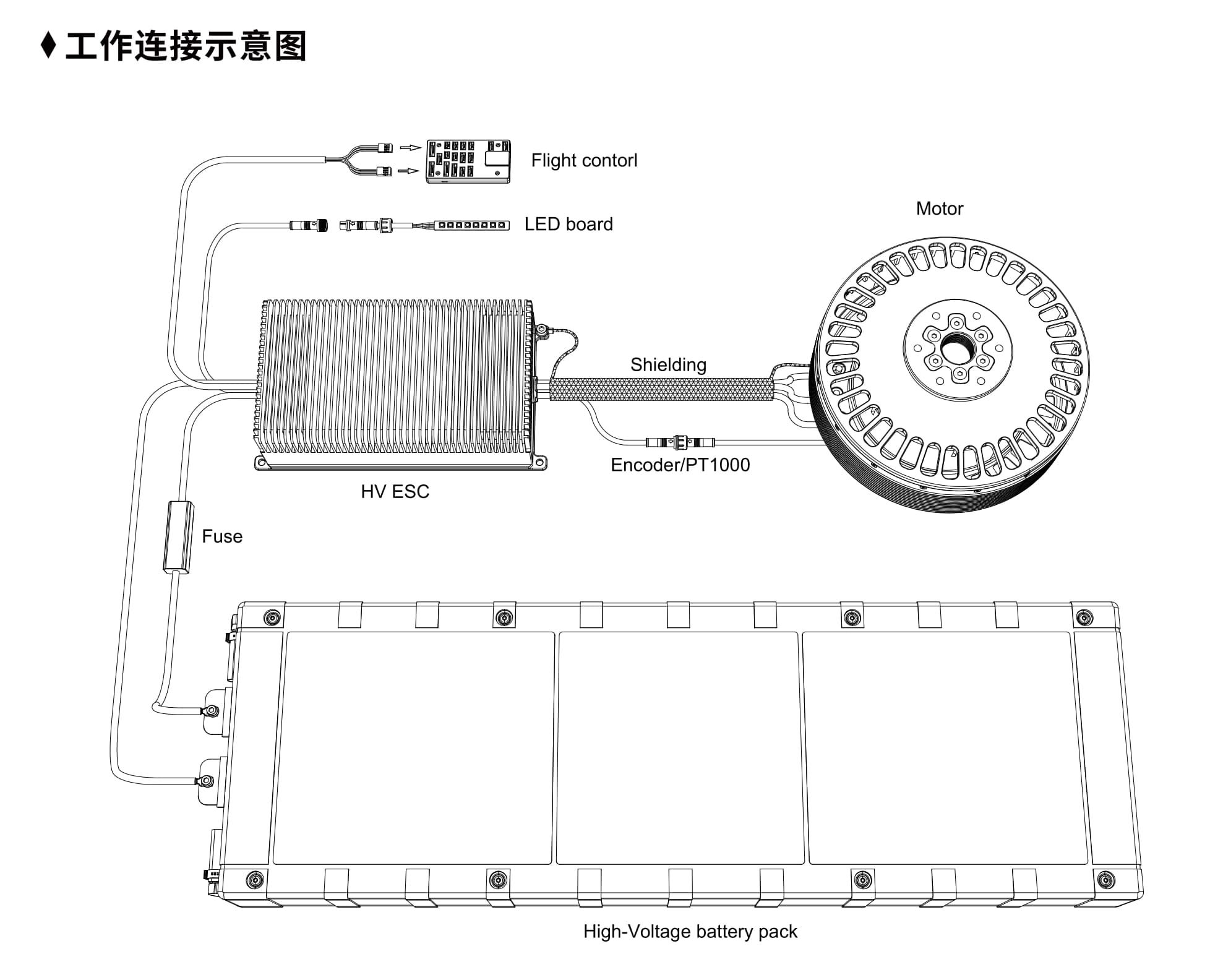 HV400V120A detail 6