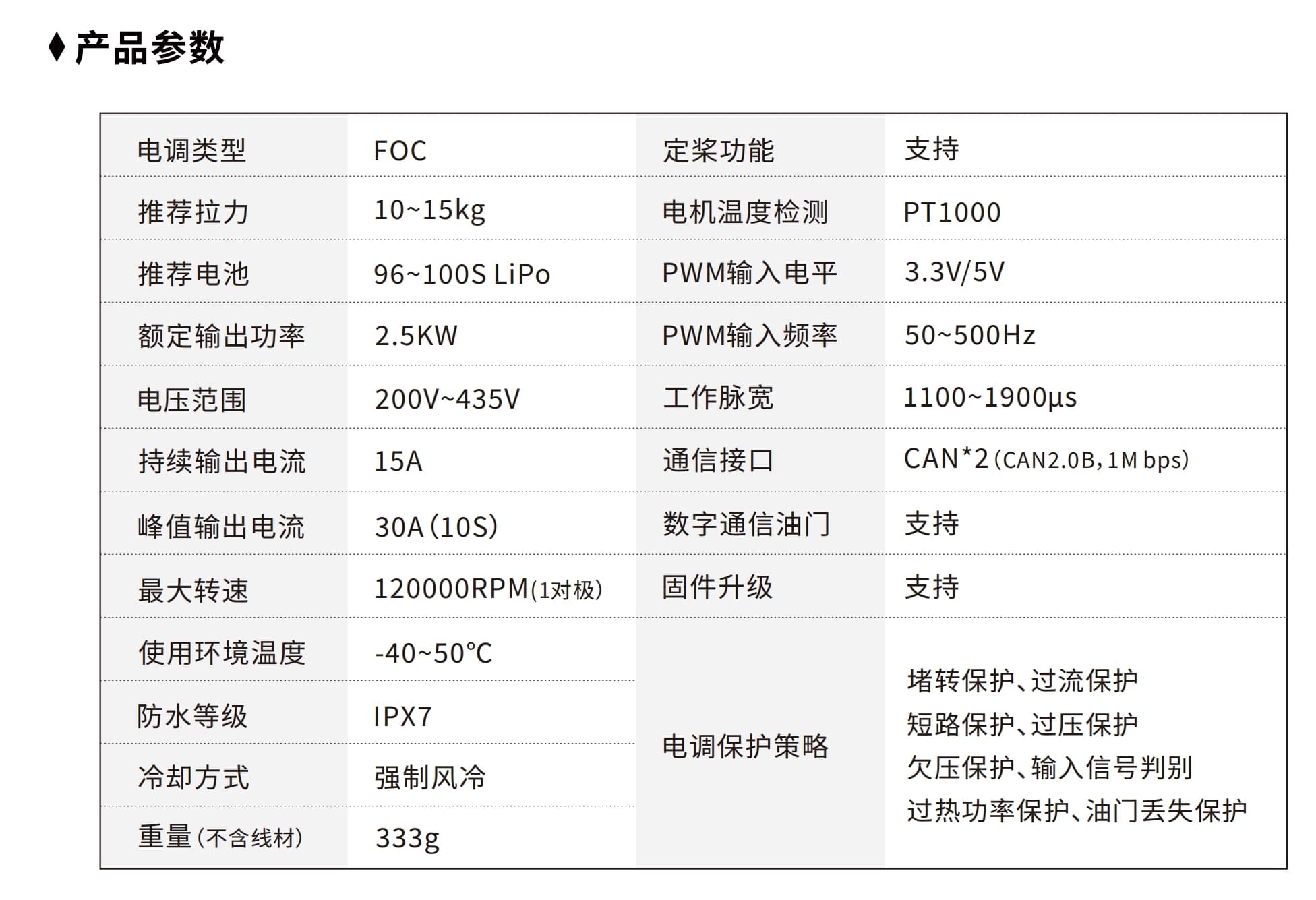 HV400V15A detail 3