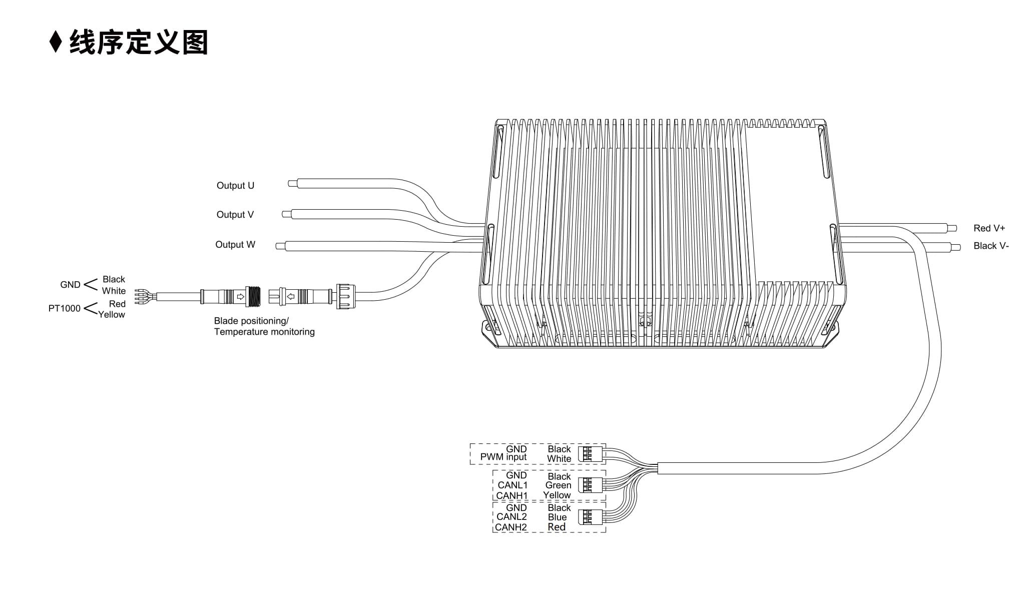 HV400V15A detail 5