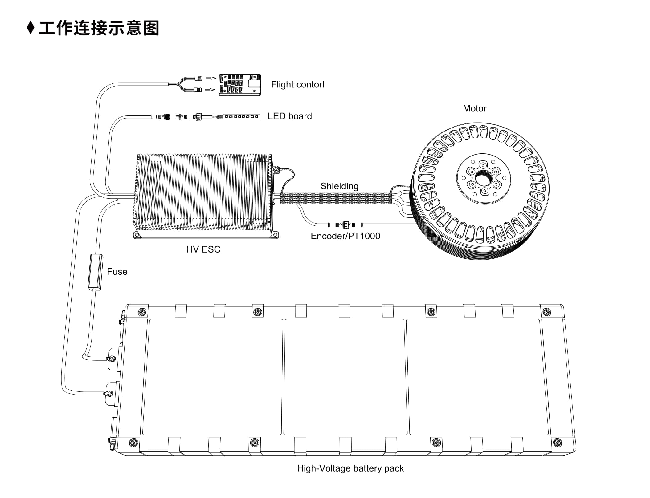 HV400V15A detail 6