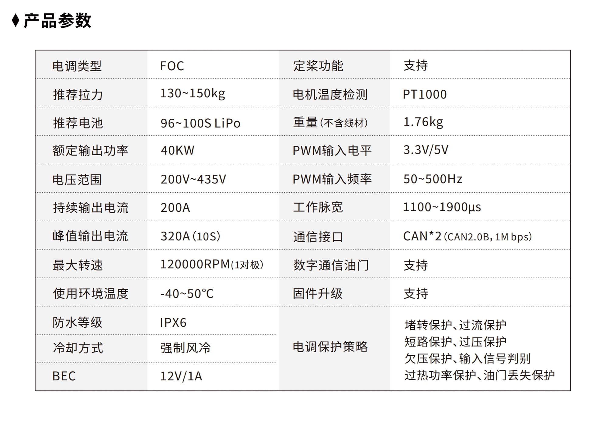HV400V160A detail 3