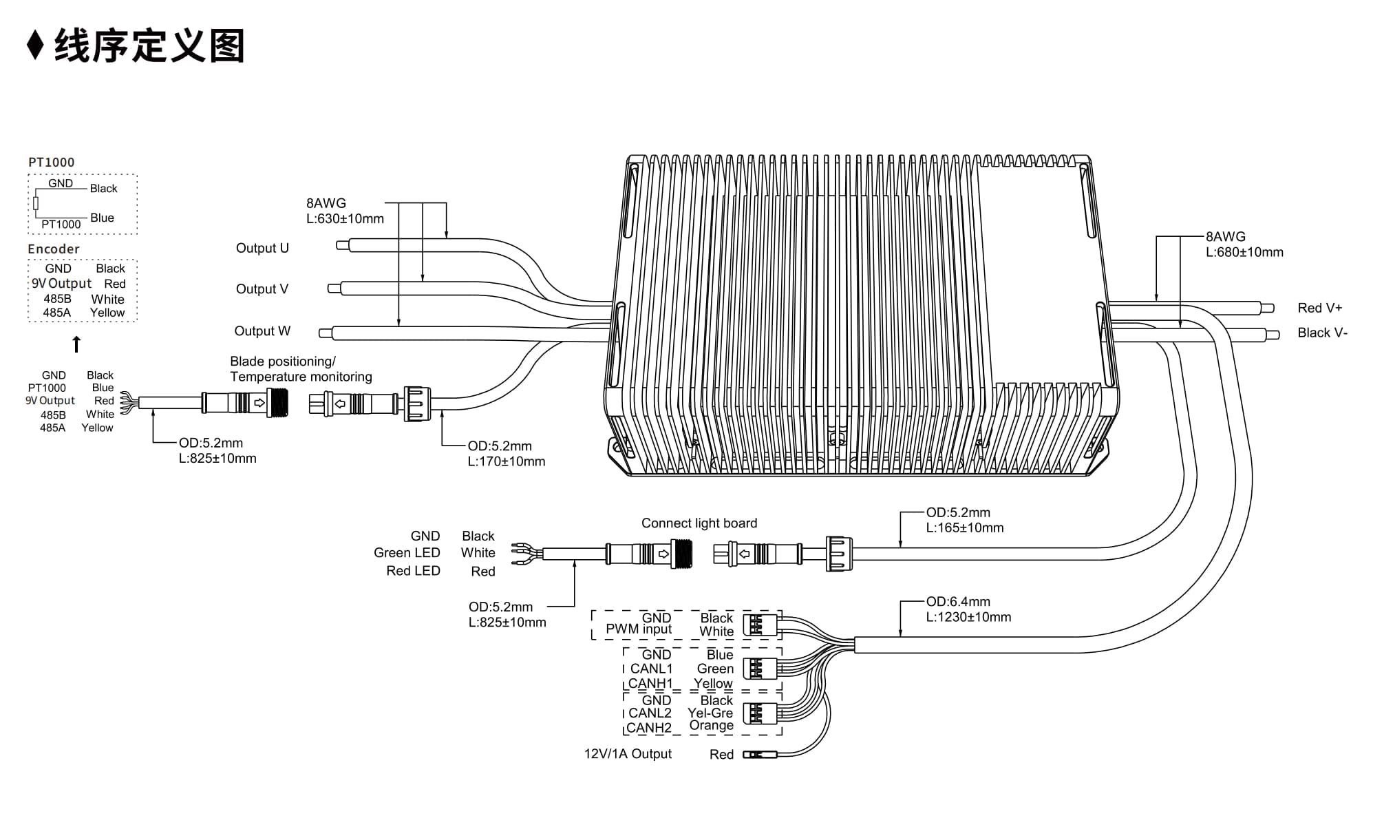 HV400V160A detail 5
