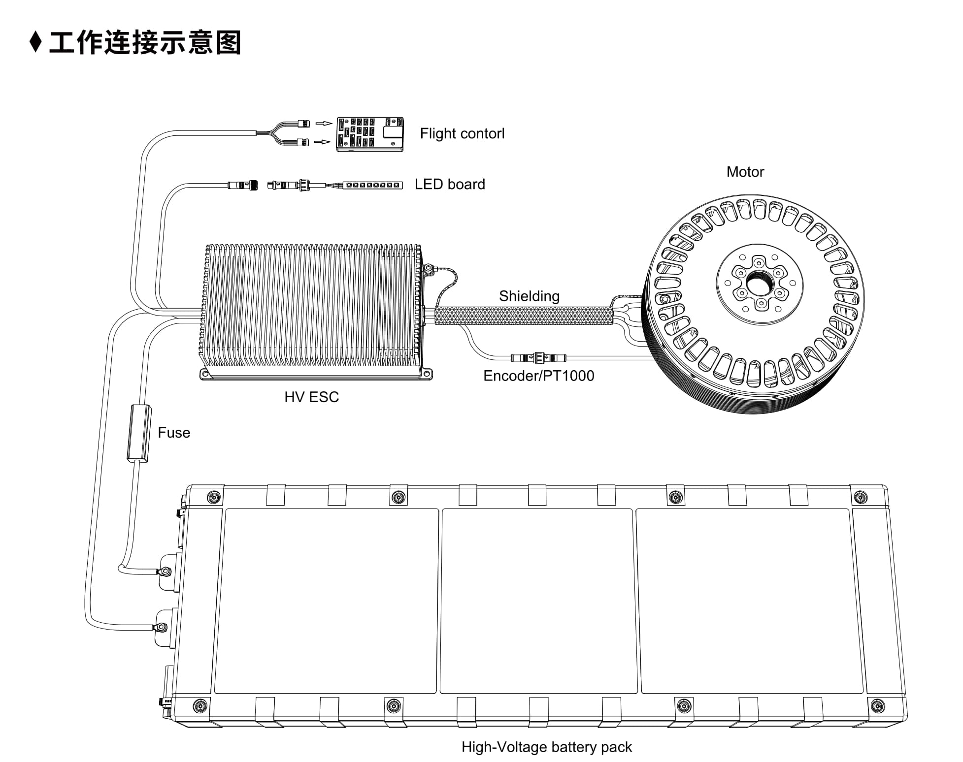 HV400V160A detail 6