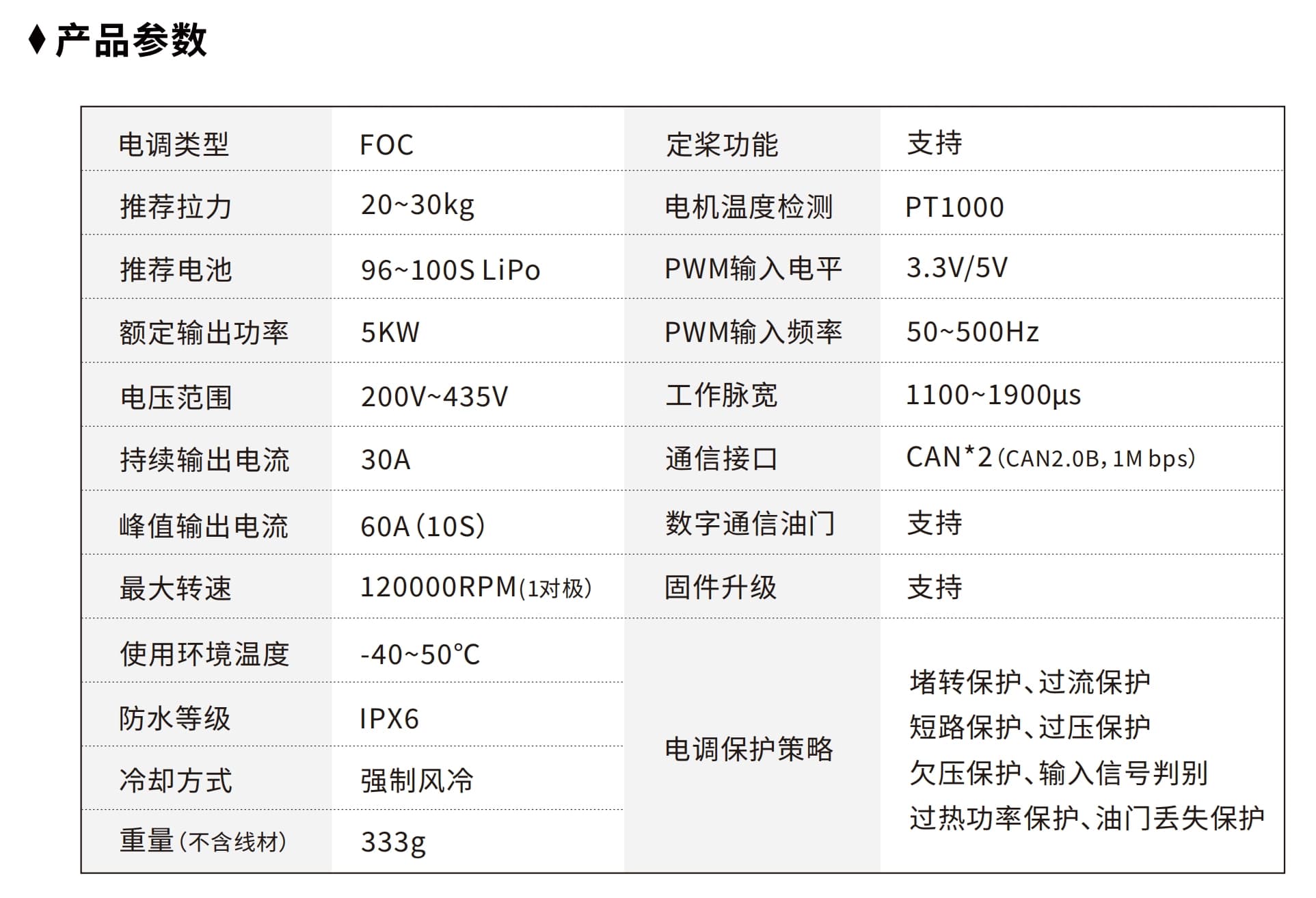 HV400V30A detail 3
