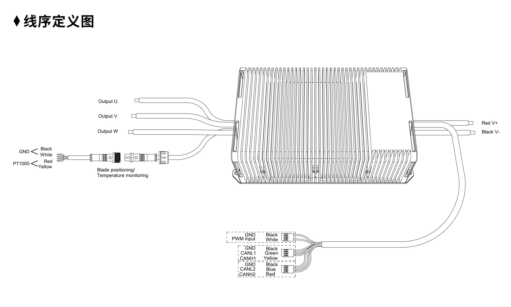 HV400V30A detail 5
