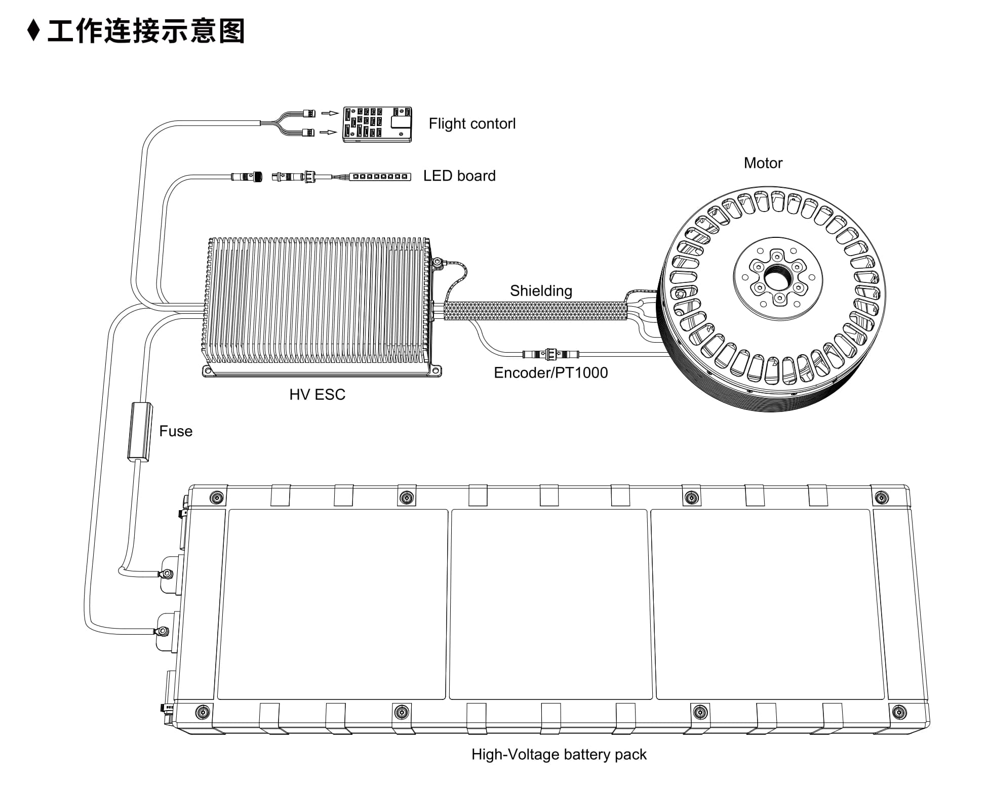 HV400V30A detail 6