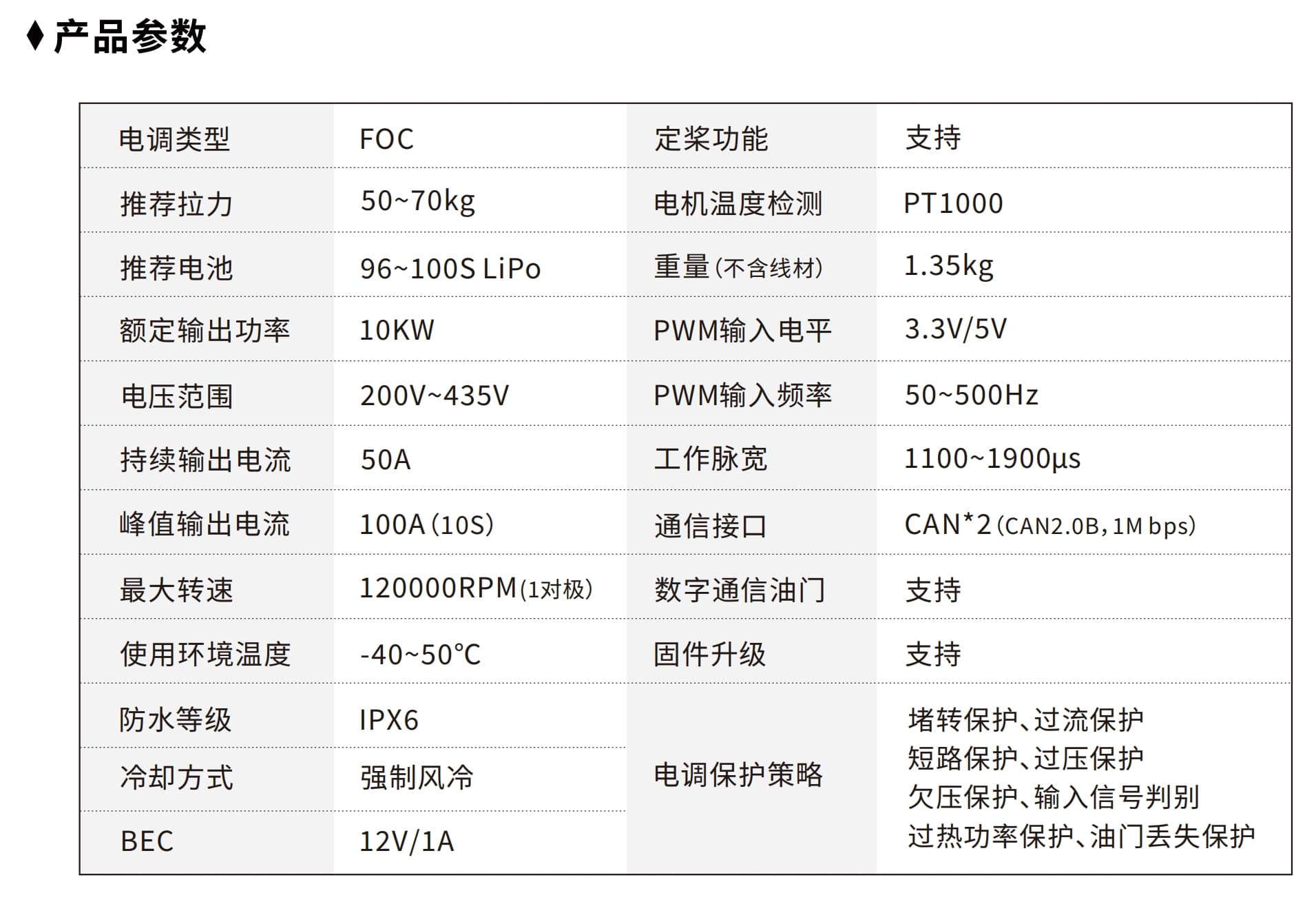 HV400V50A detail 3