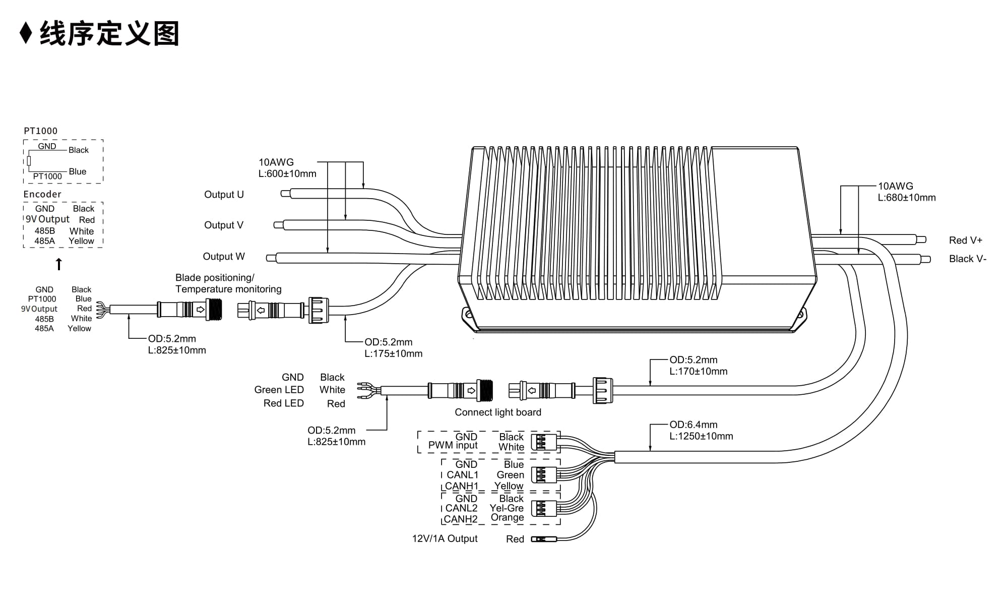 HV400V50A detail 5