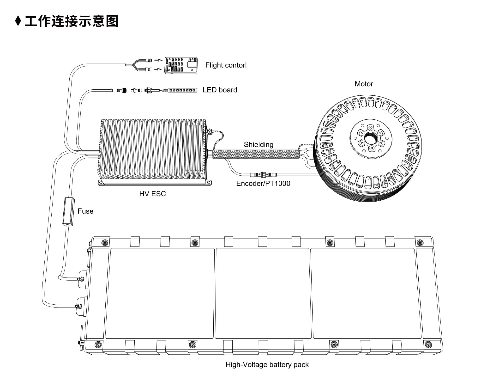 HV400V50A detail 6