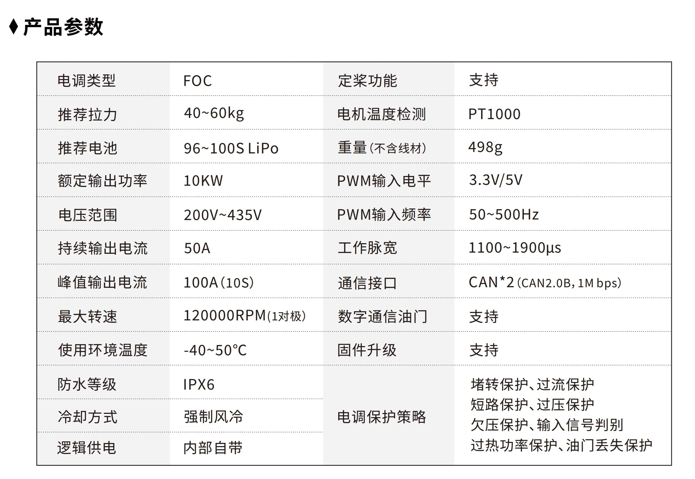 HV400V50AIND detail 3