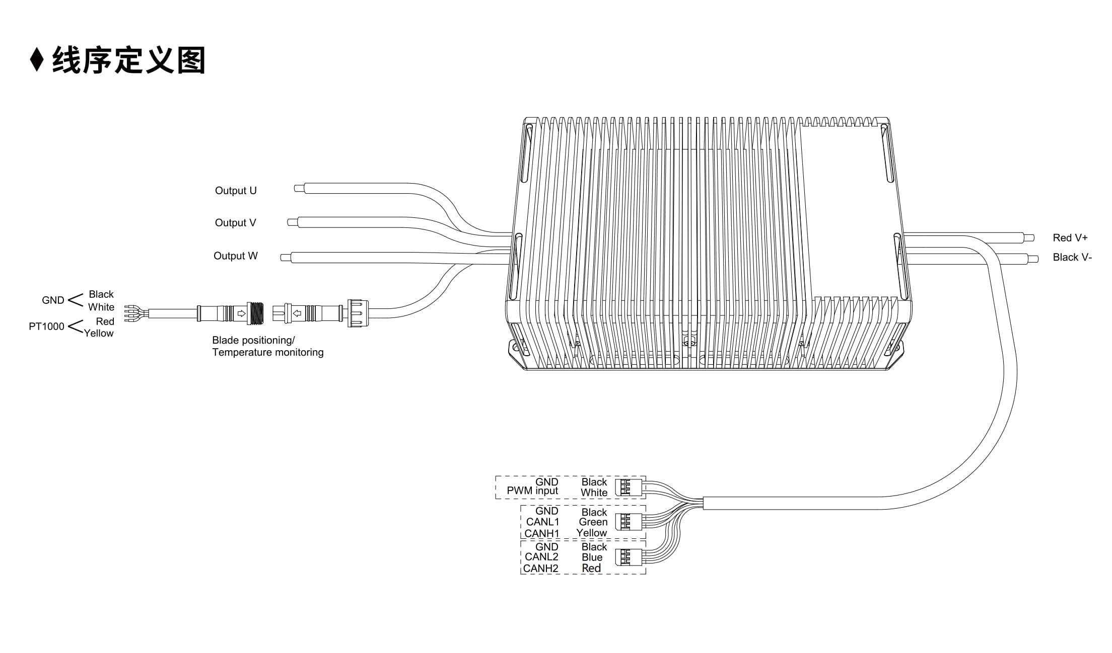 HV400V50AIND detail 5
