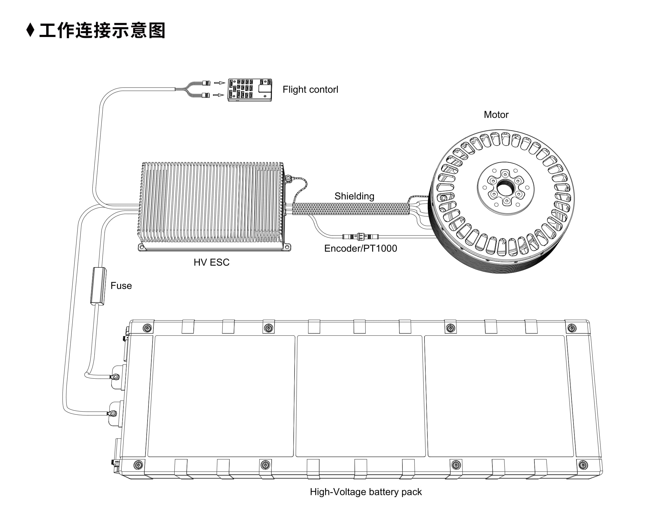 HV400V50AIND detail 6