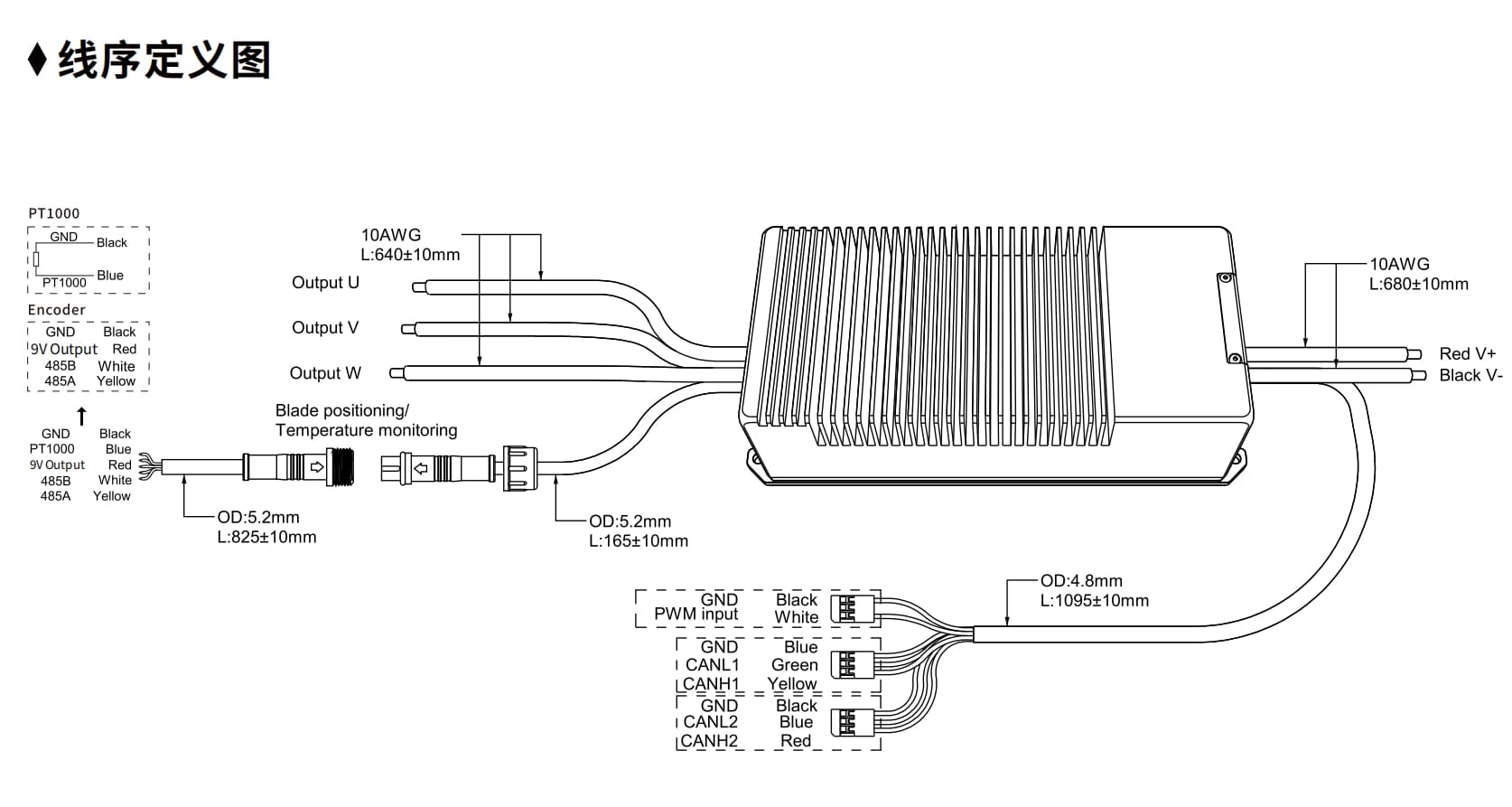 HV400V80AIND detail 5