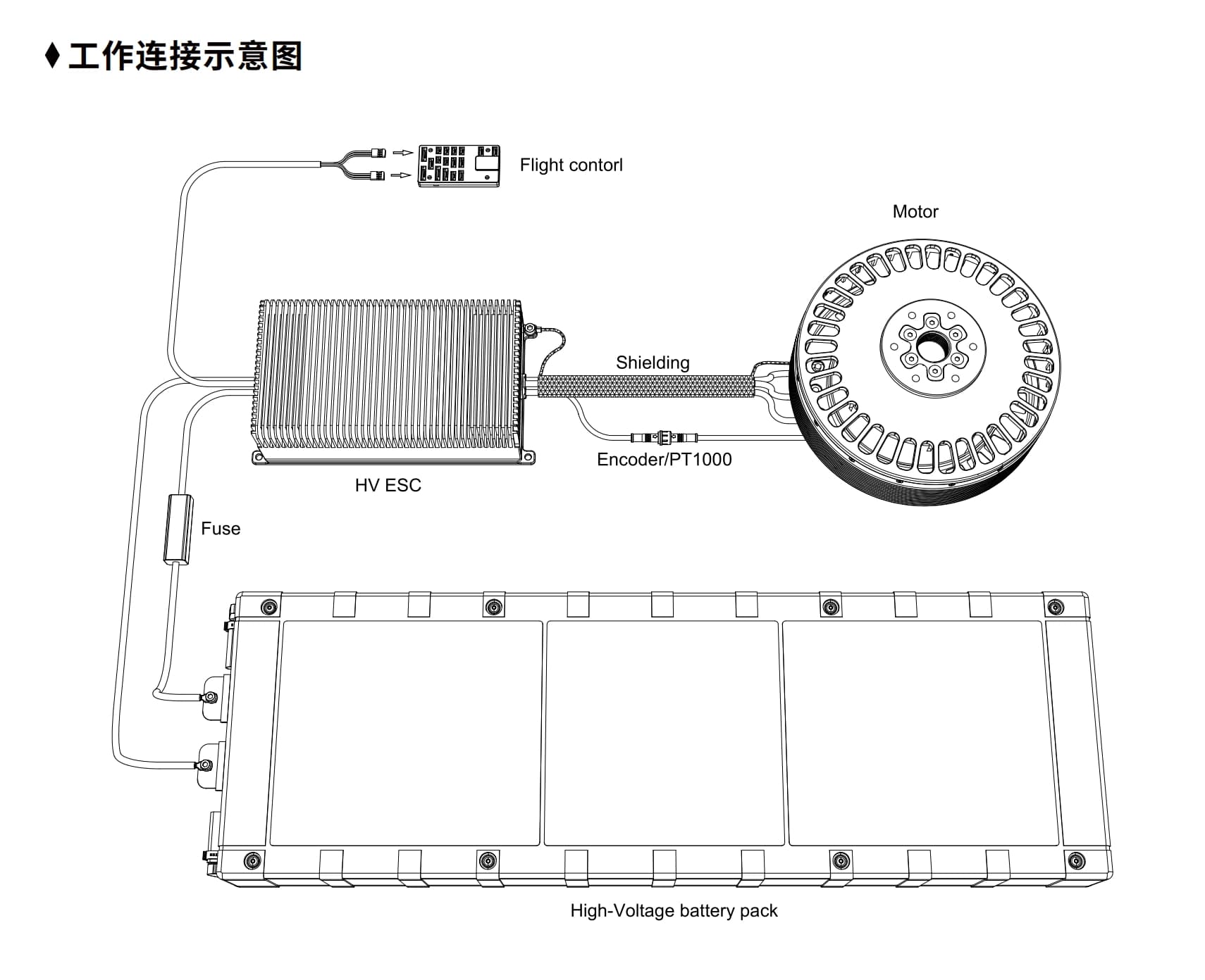 HV400V80AIND detail 6