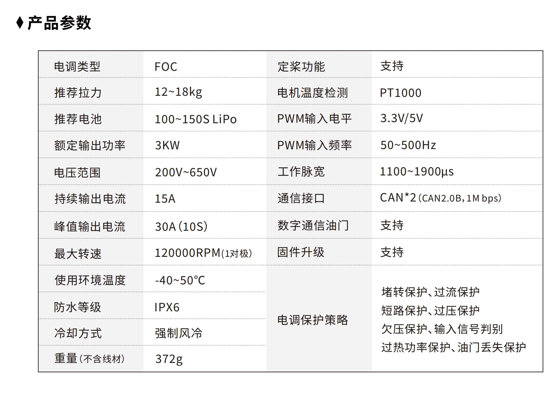 HV600V15A detail 3