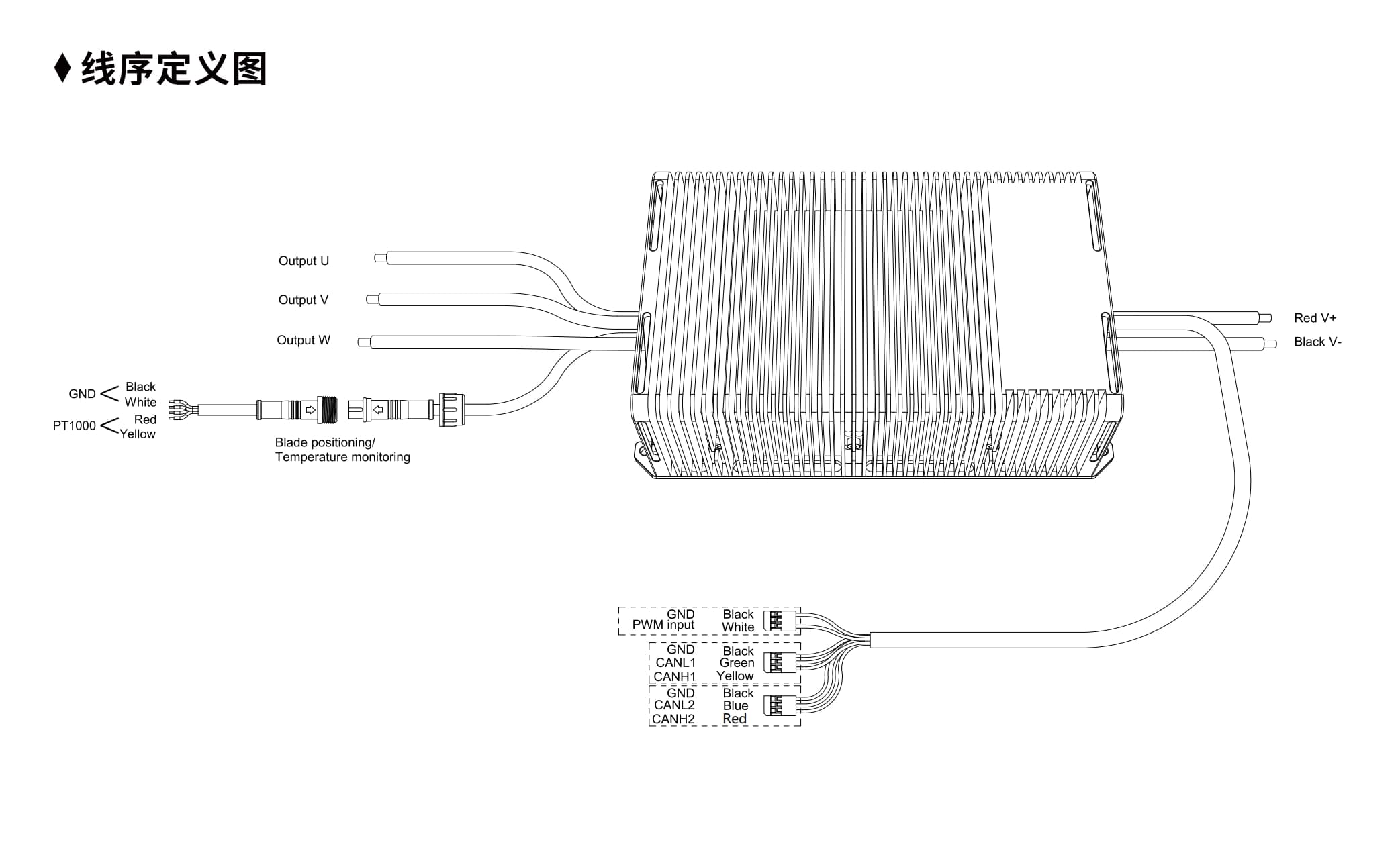HV600V15A detail 5