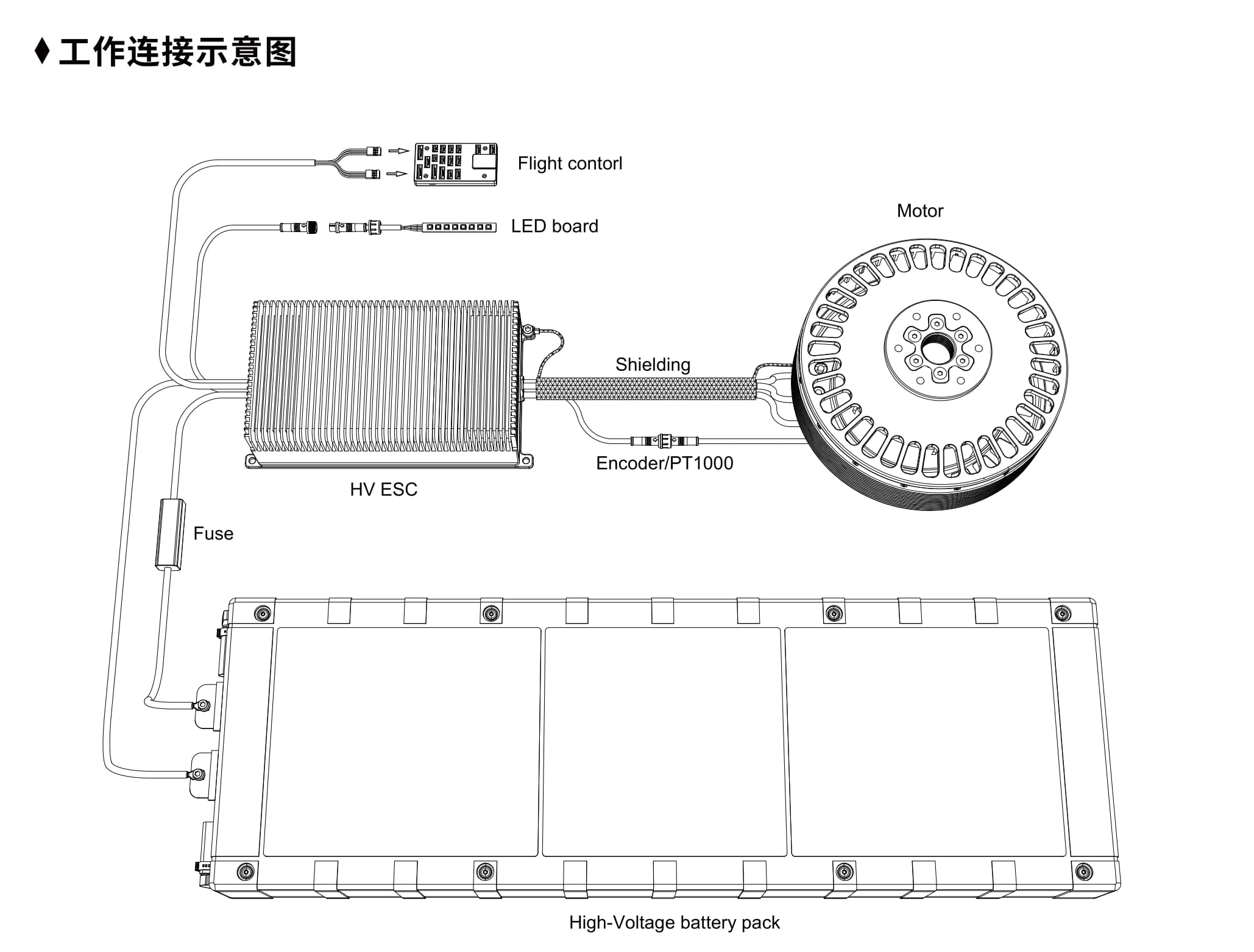 HV600V15A detail 6