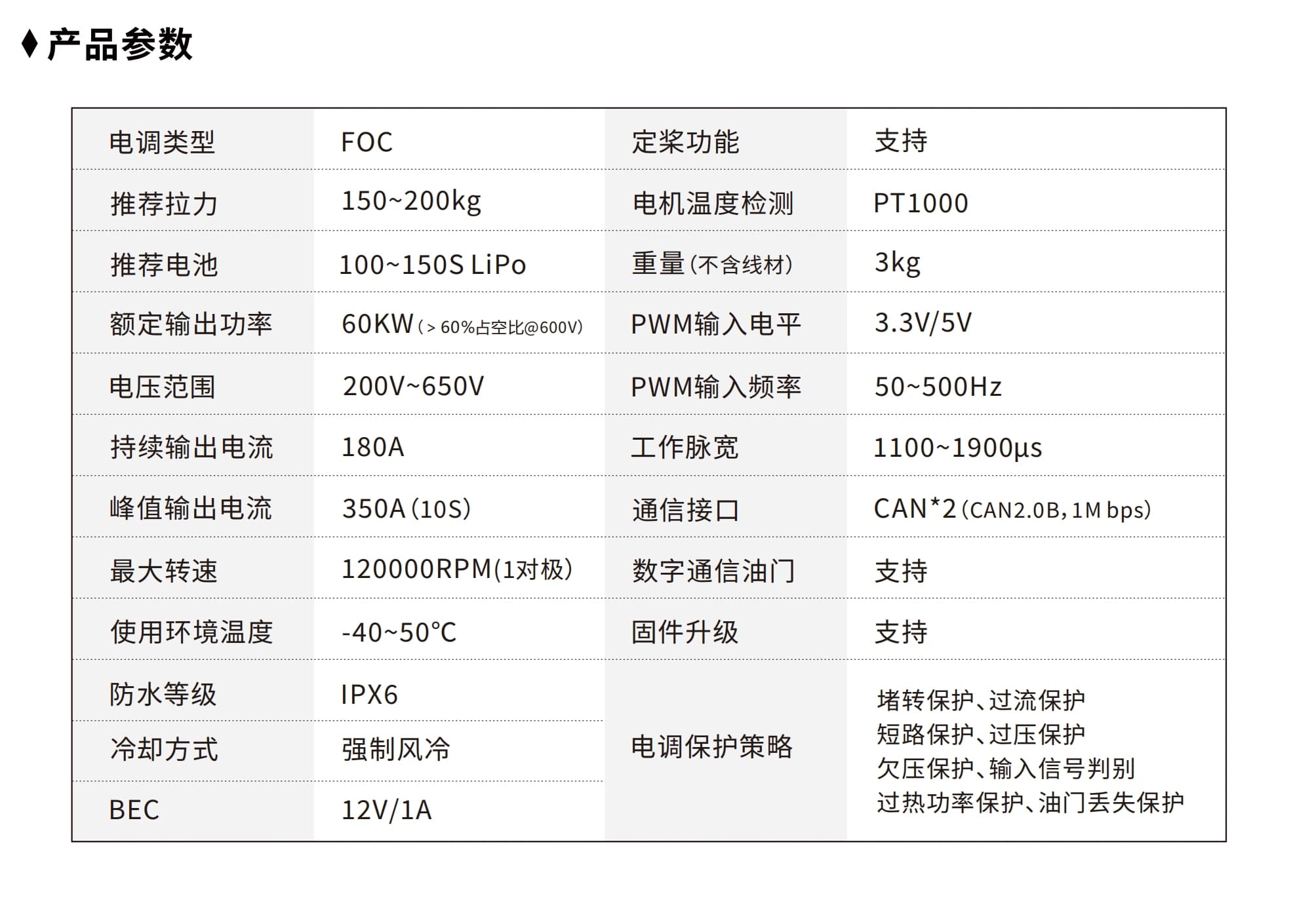 HV600V180A detail 3