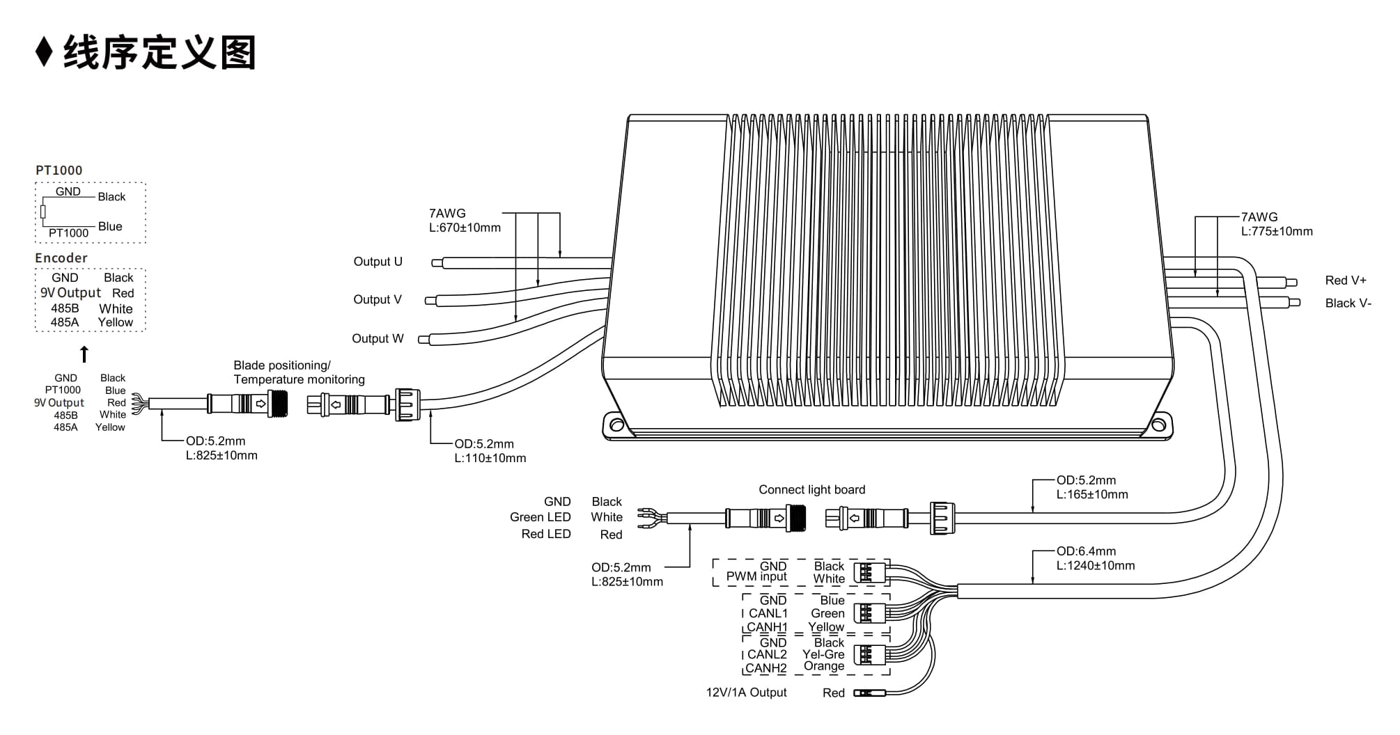 HV600V180A detail 5