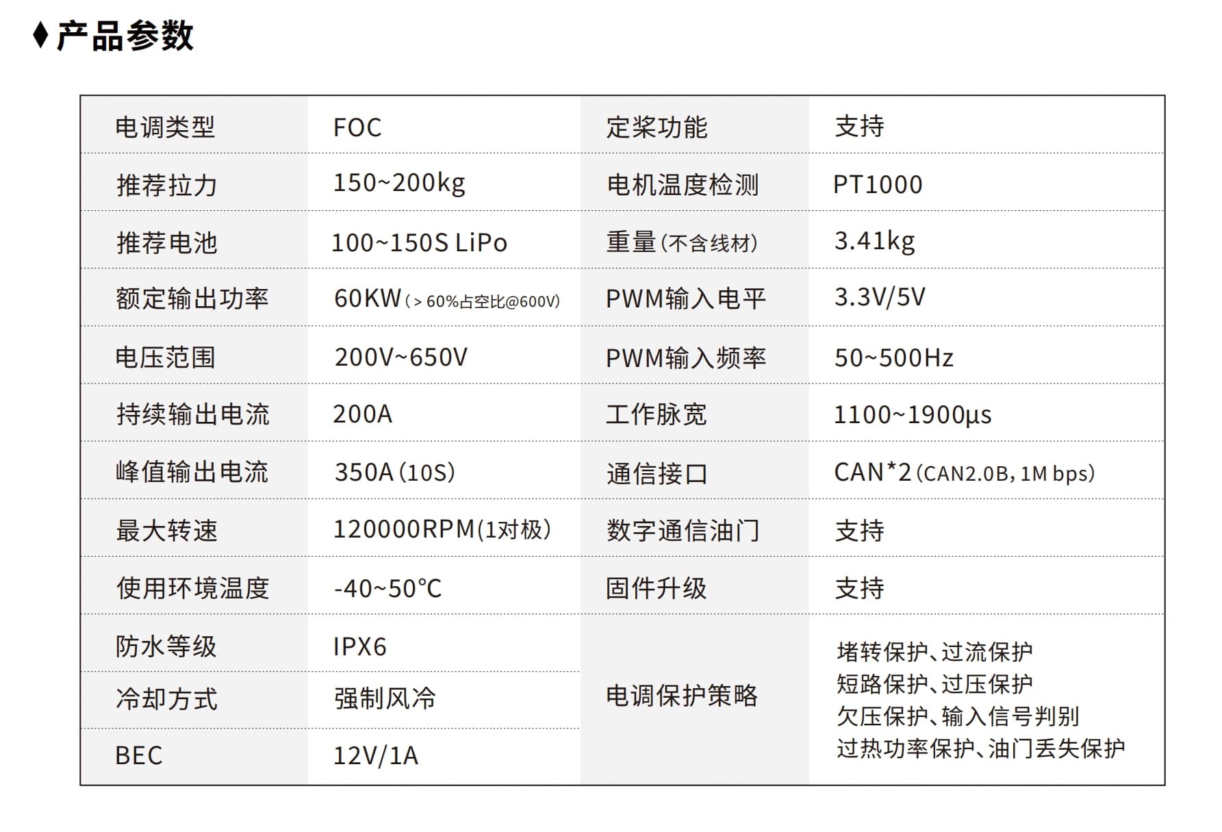 HV600V200A detail 3