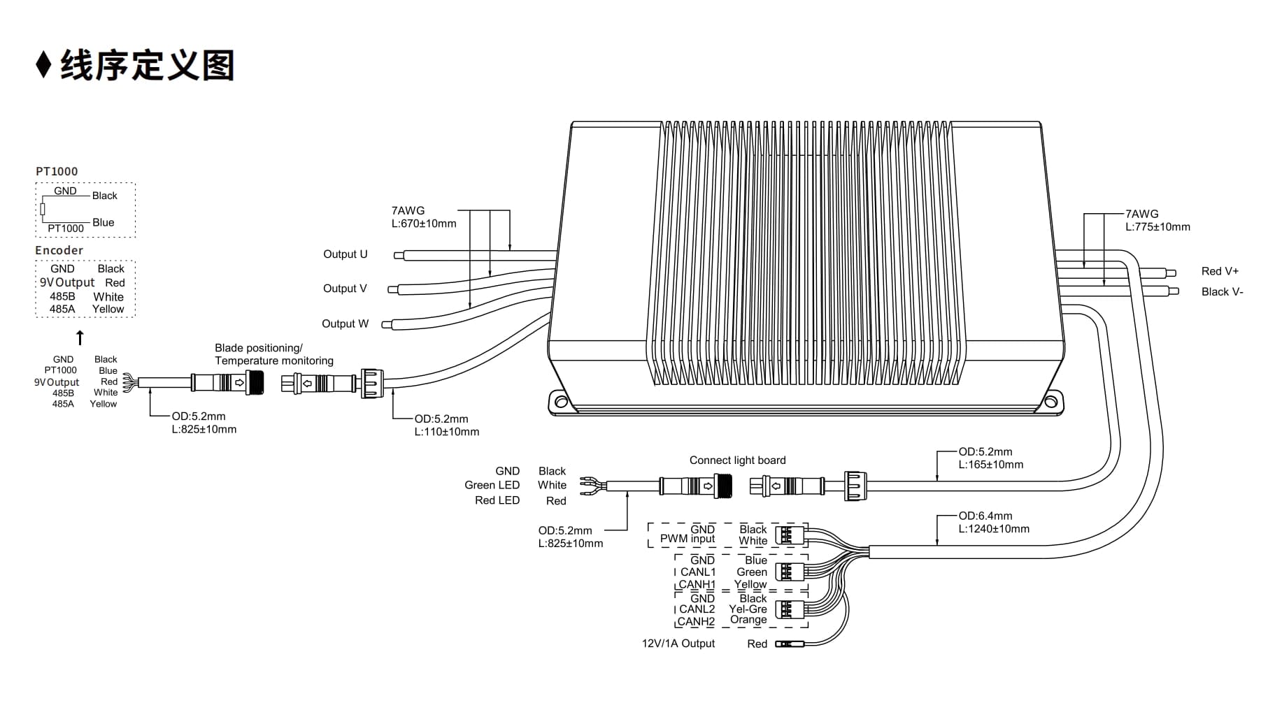 HV600V200A detail 5