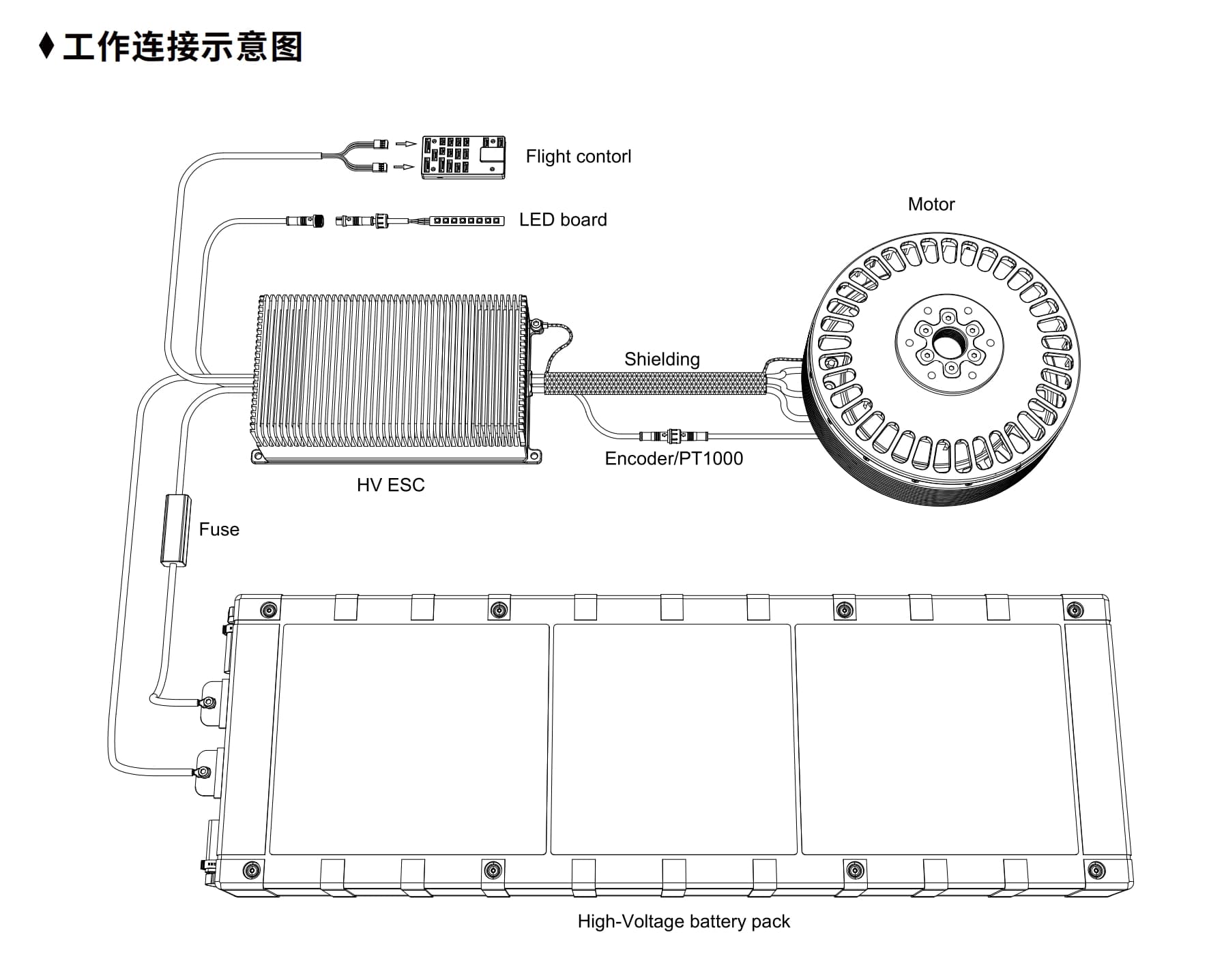 HV600V200A detail 6