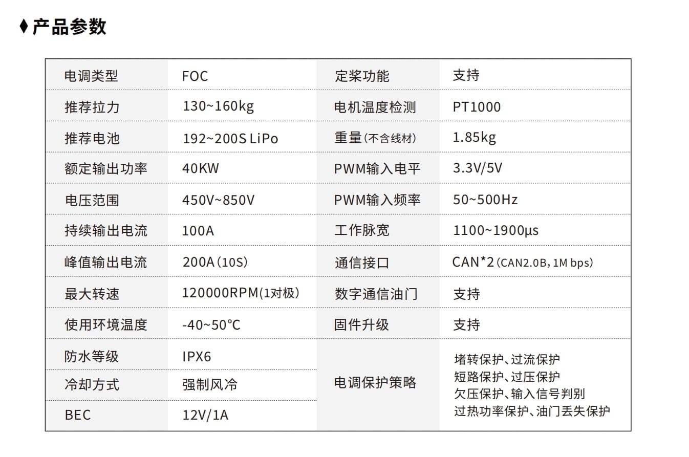 HV800V100A detail 3