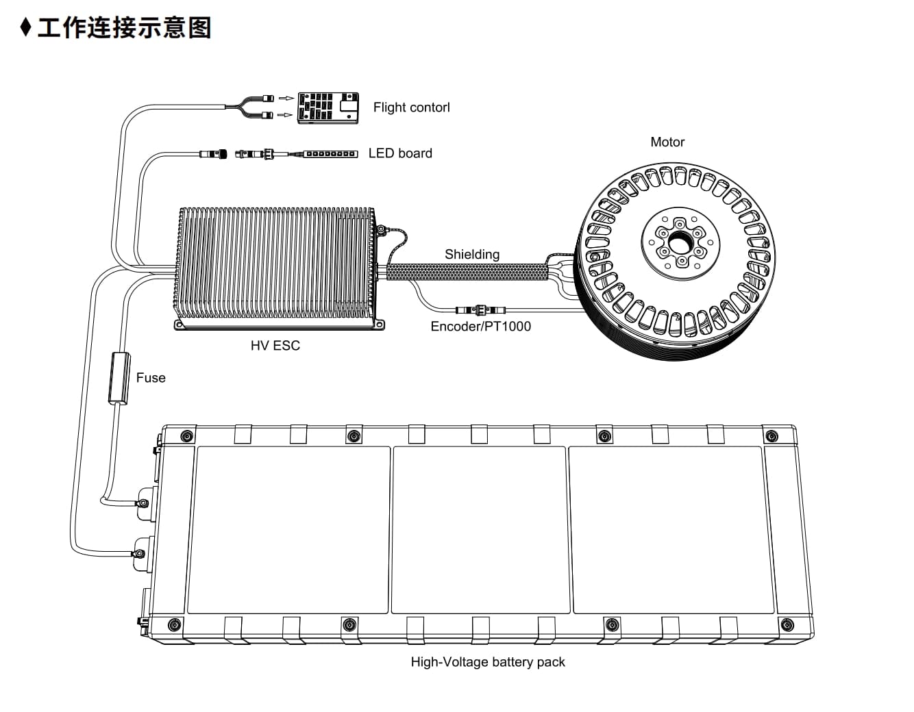HV800V100A detail 6