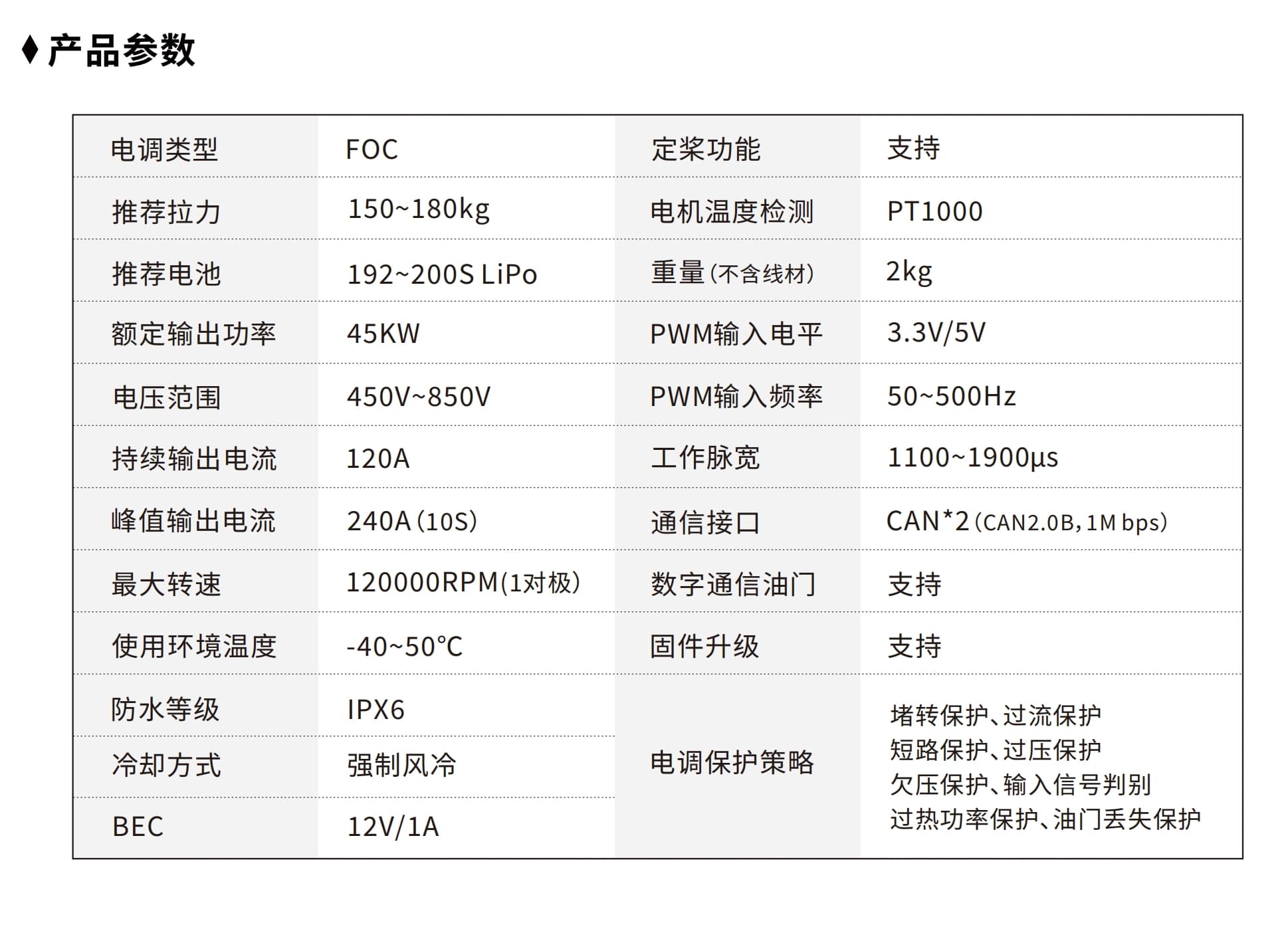 HV800V120A detail 1