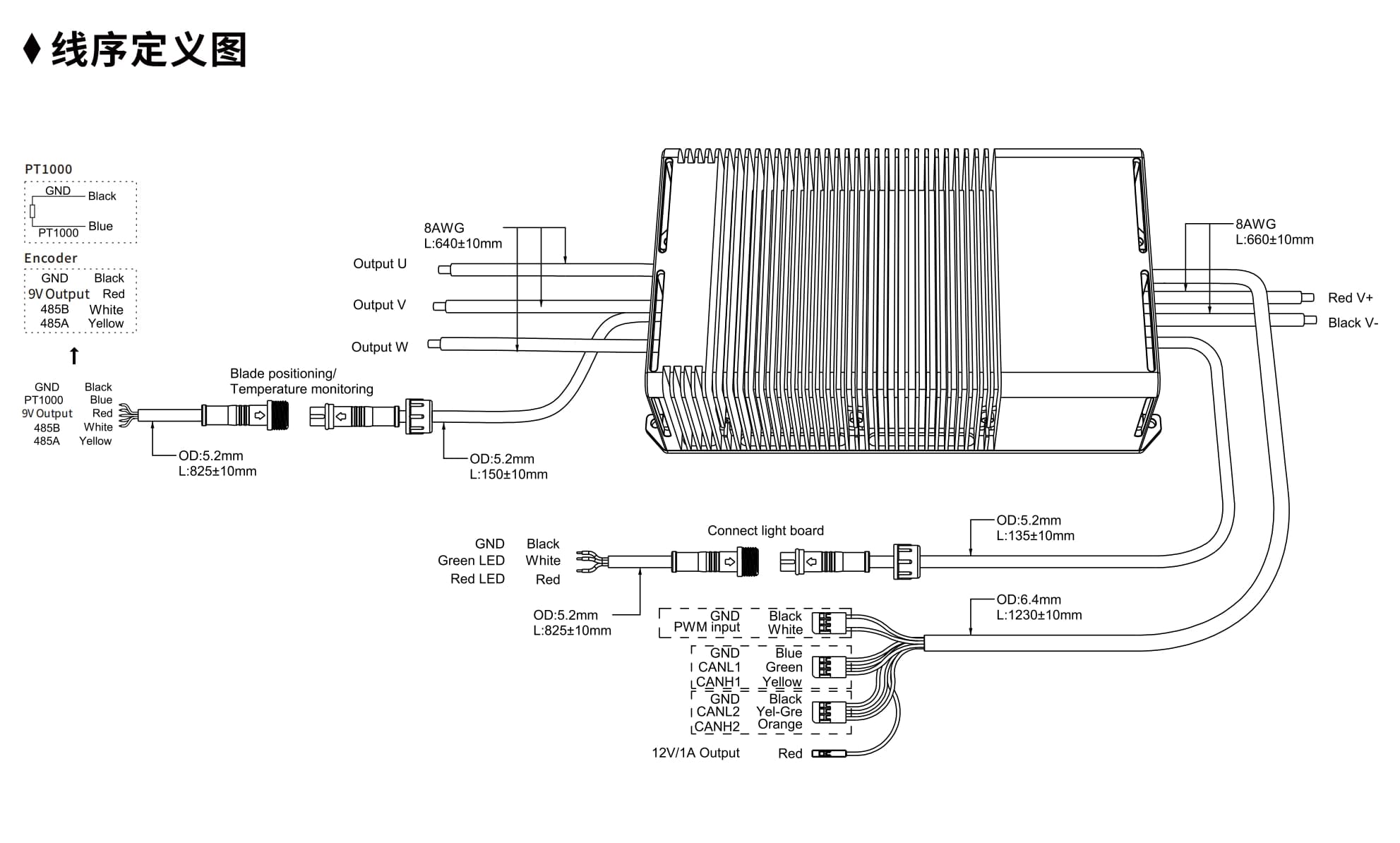 HV800V120A detail 3