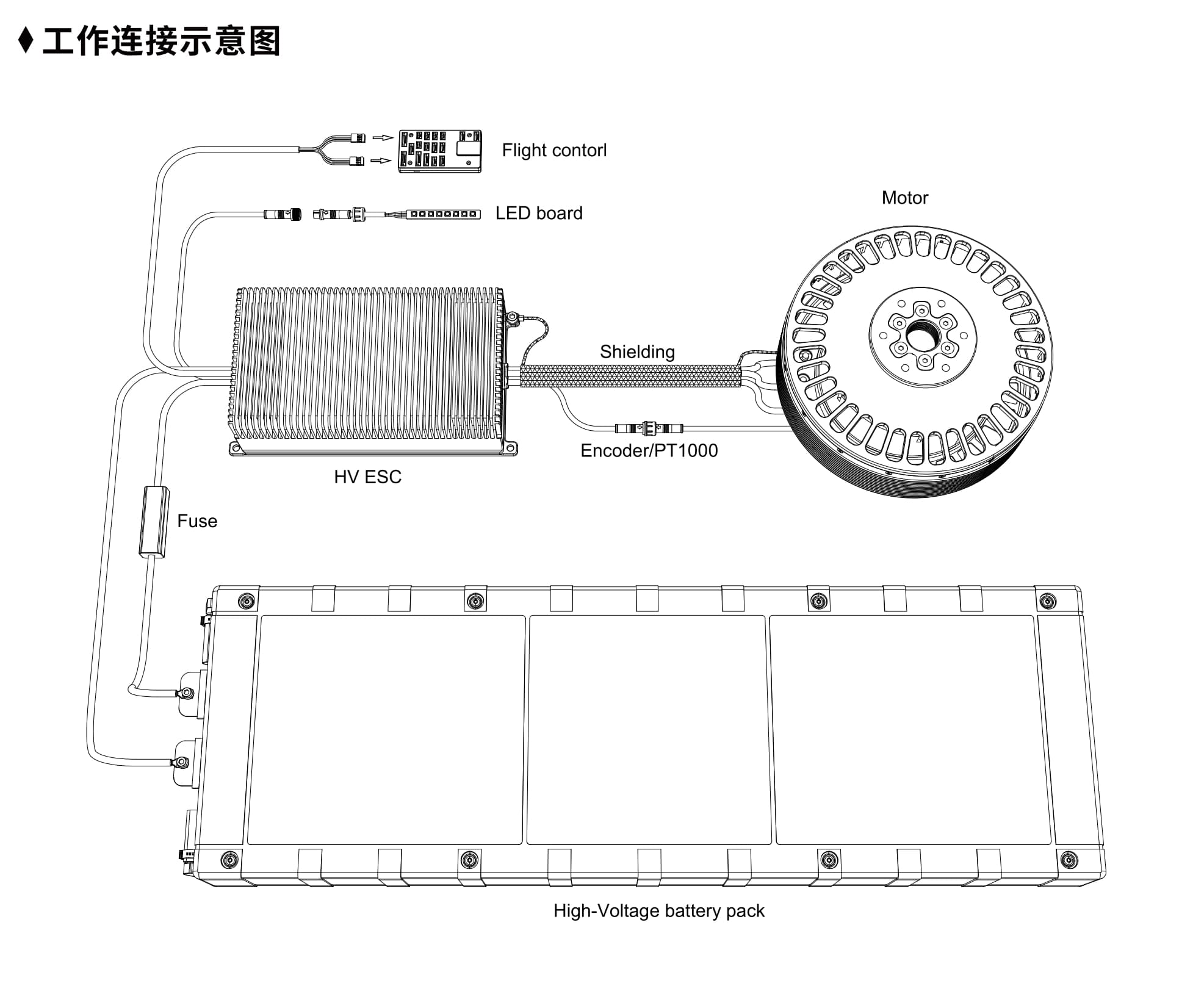 HV800V120A detail 4