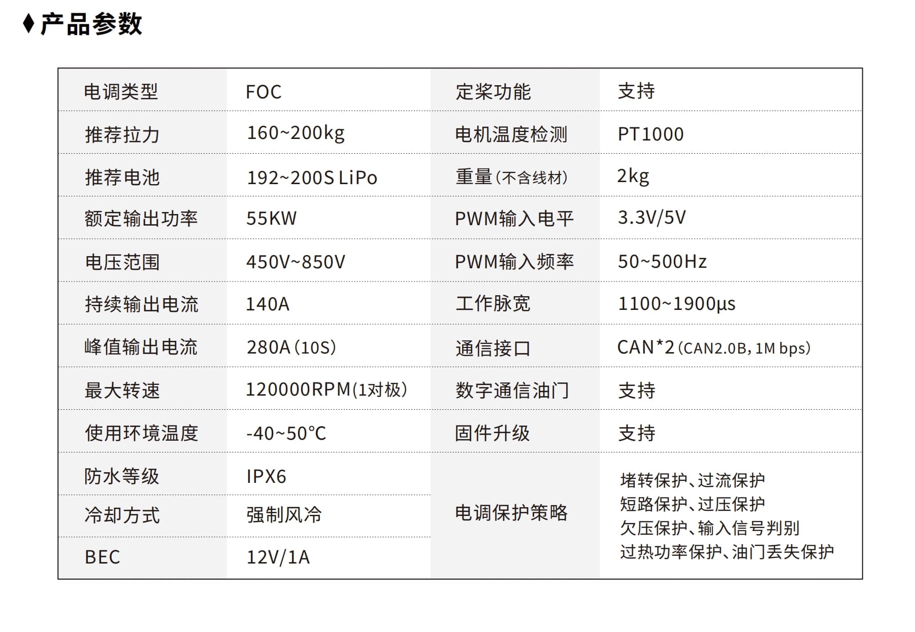 HV800V140A detail 1