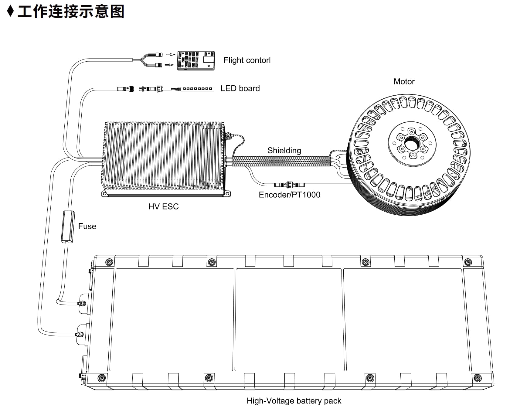 HV800V140A detail 4