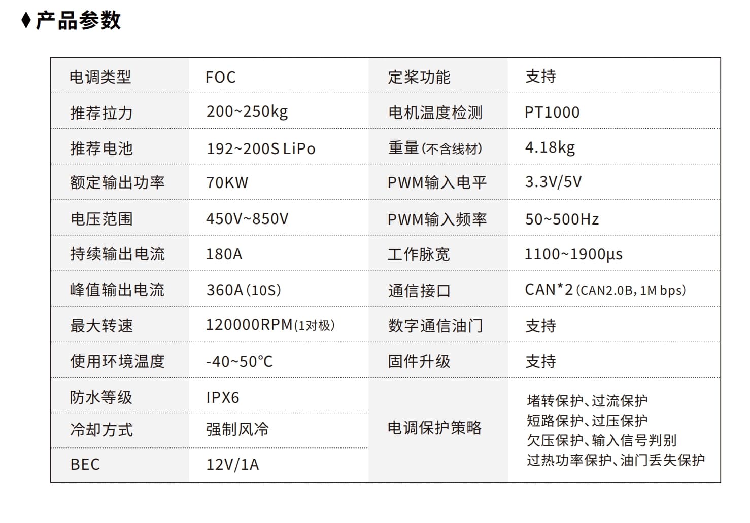 HV800V180A detail 3