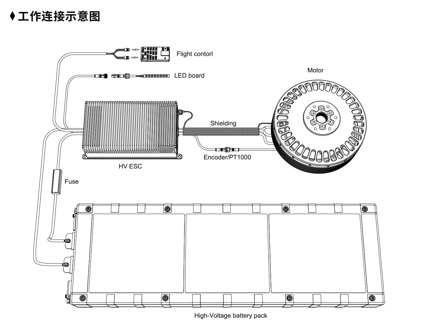 HV800V180A detail 5