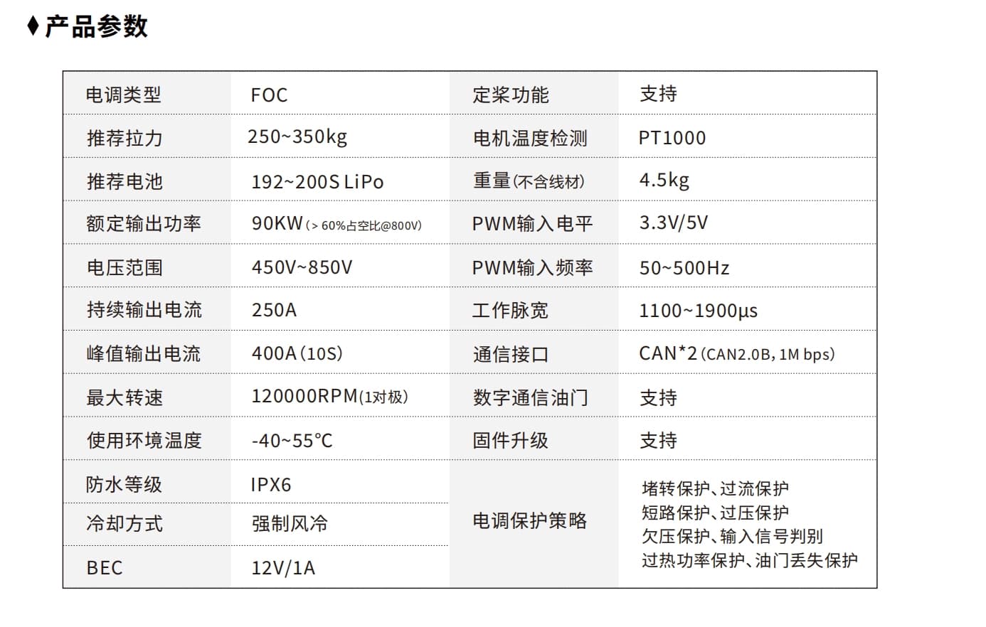 HV800V250A detail 1