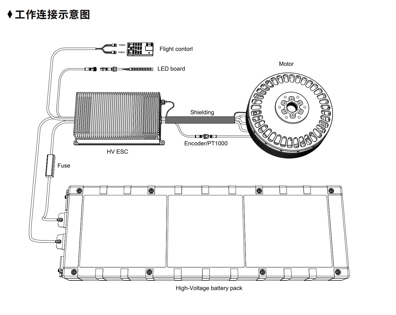 HV800V250A detail 4