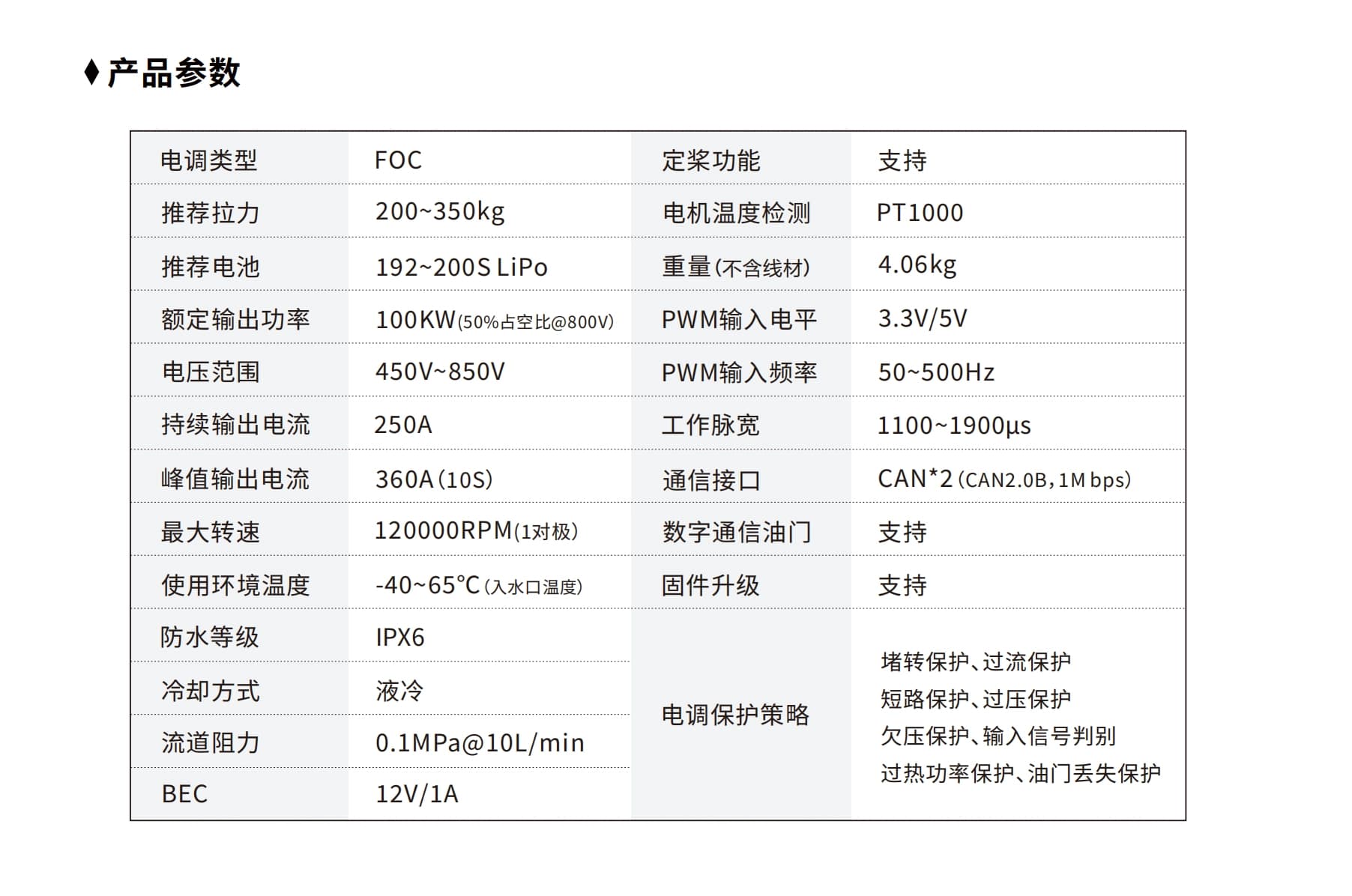 HV800V250A液冷 detail 1