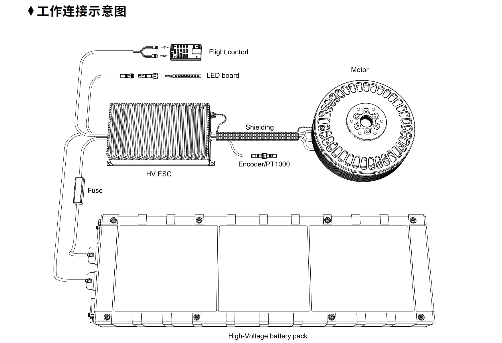 HV800V250A液冷 detail 3