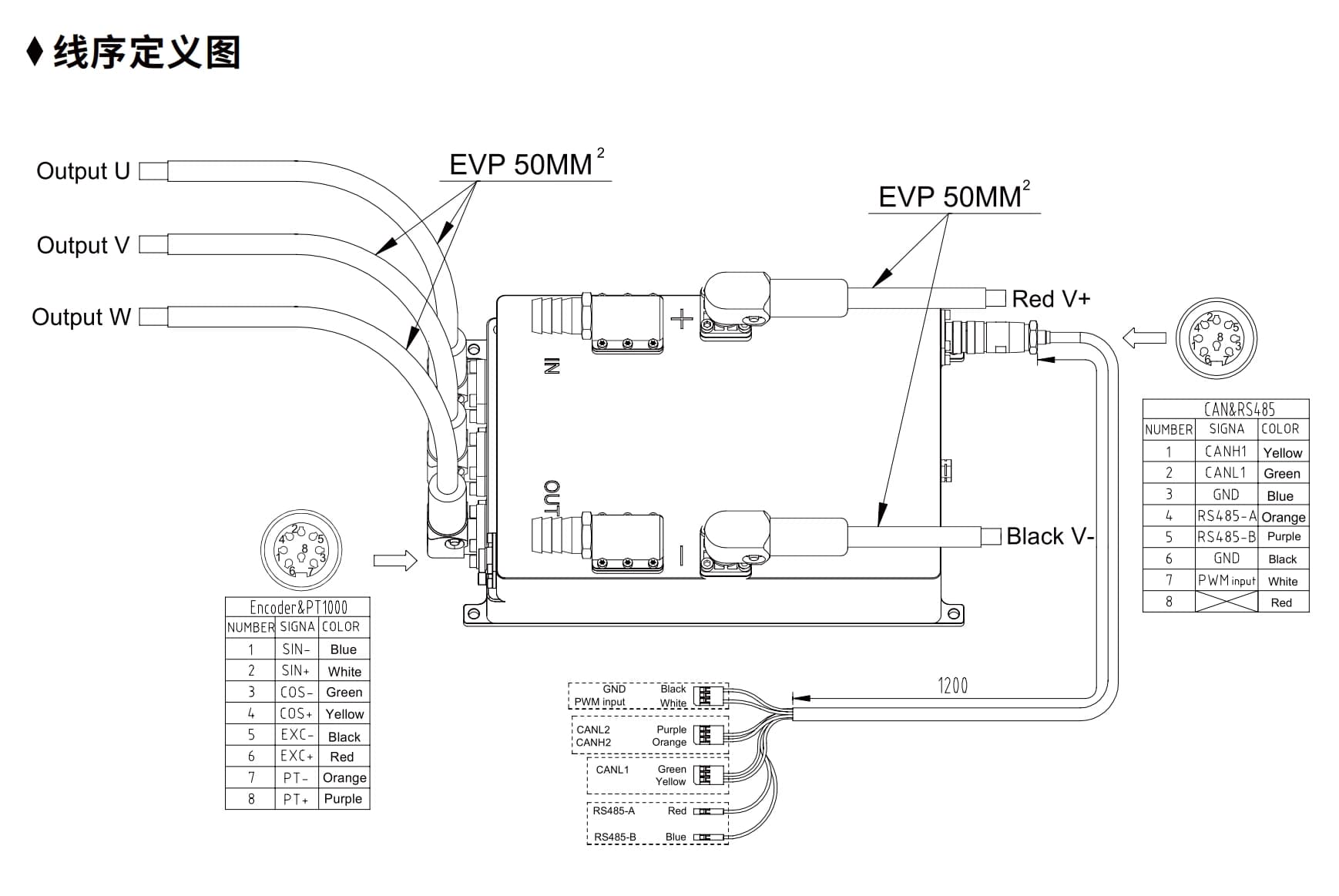 HV800V400A液冷 detail 6
