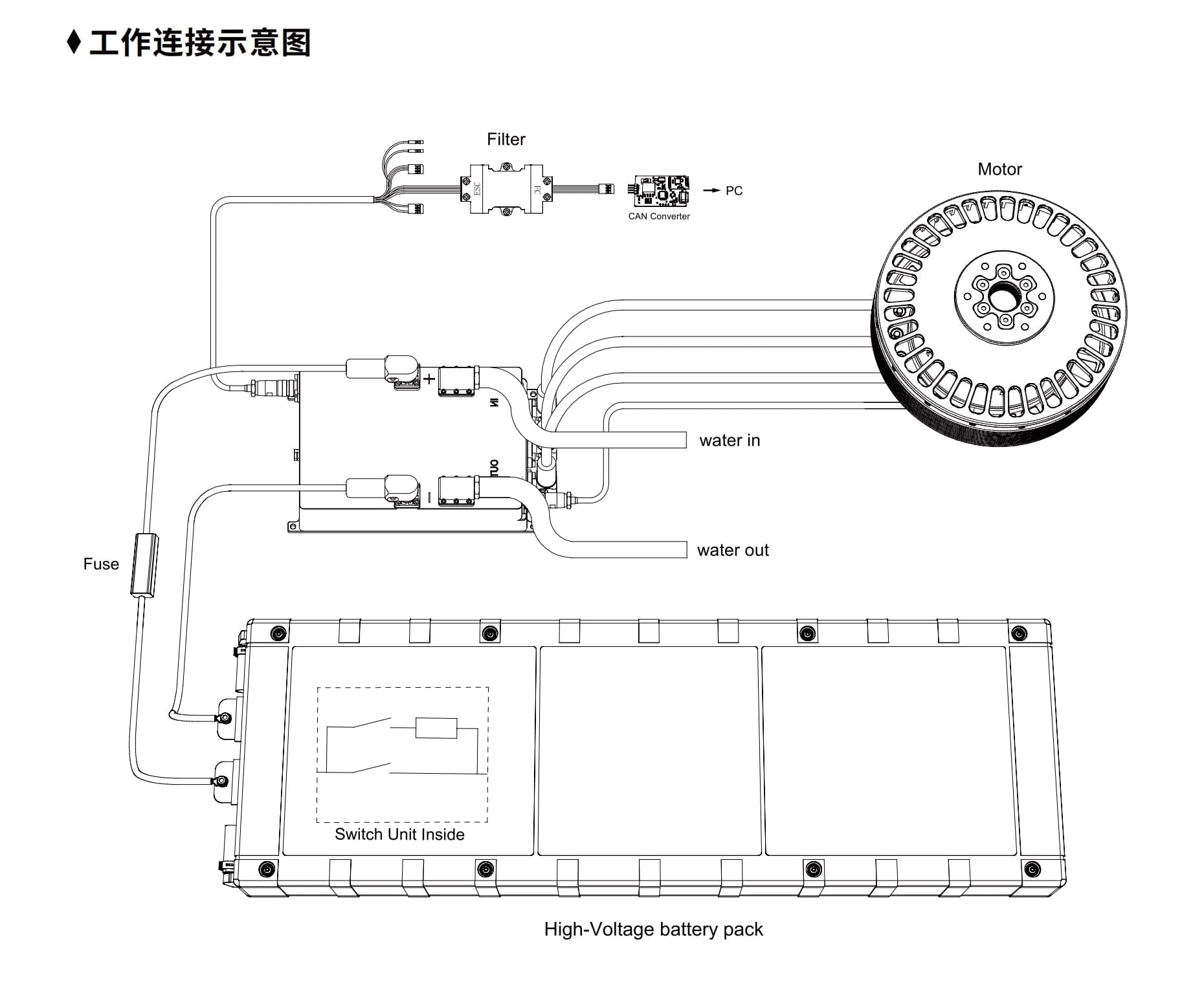 HV800V400A液冷 detail 7