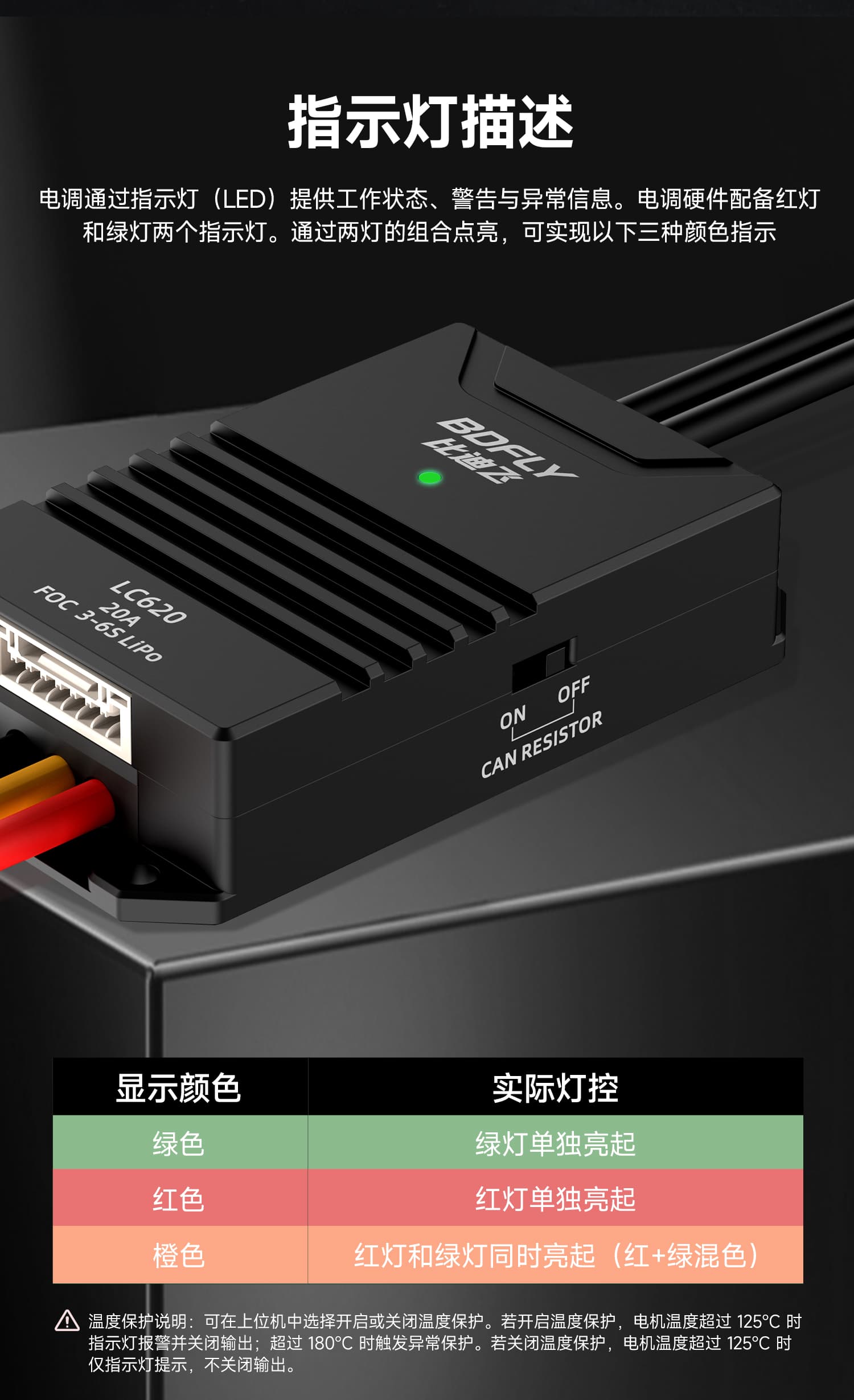 LC620 detail 4
